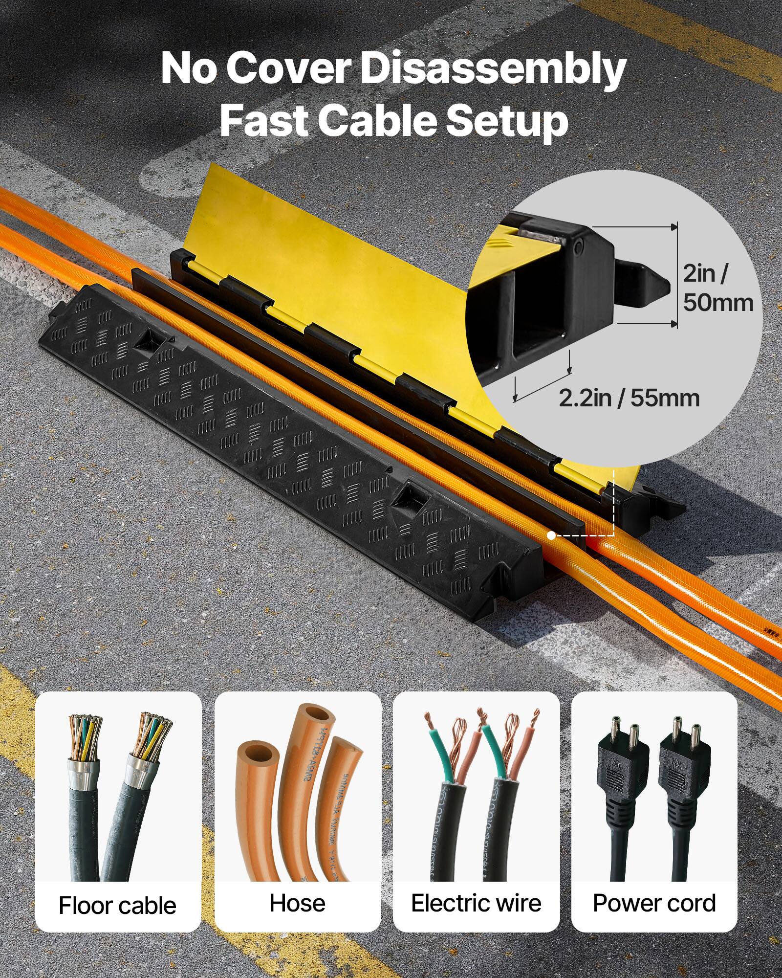 No Cover Disassembly  
Fast Cable Setup  

2in / 50mm  
2.2in / 55mm  

Floor cable  
Hose  
Electric wire  
Power cord