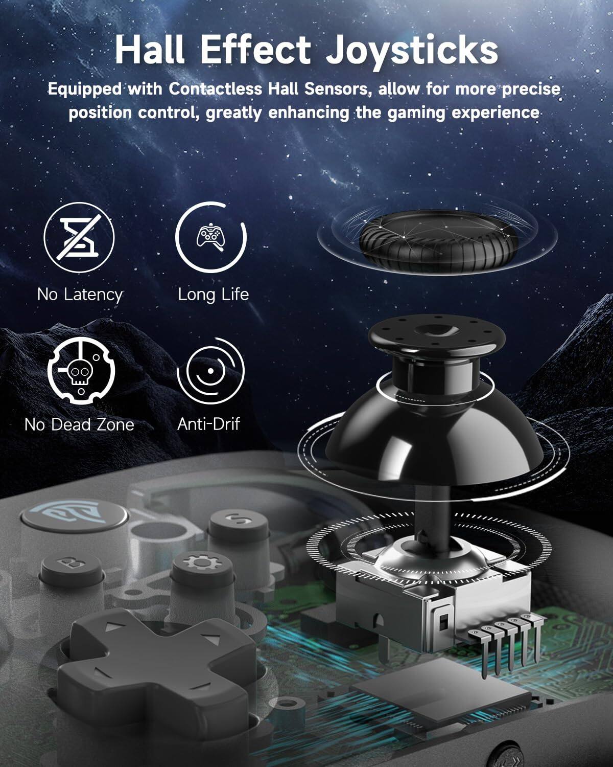 Hall Effect Joysticks

Equipped with Contactless Hall Sensors, allow for more precise position control, greatly enhancing the gaming experience.

- No Latency
- Long Life
- No Dead Zone
- Anti-Drift