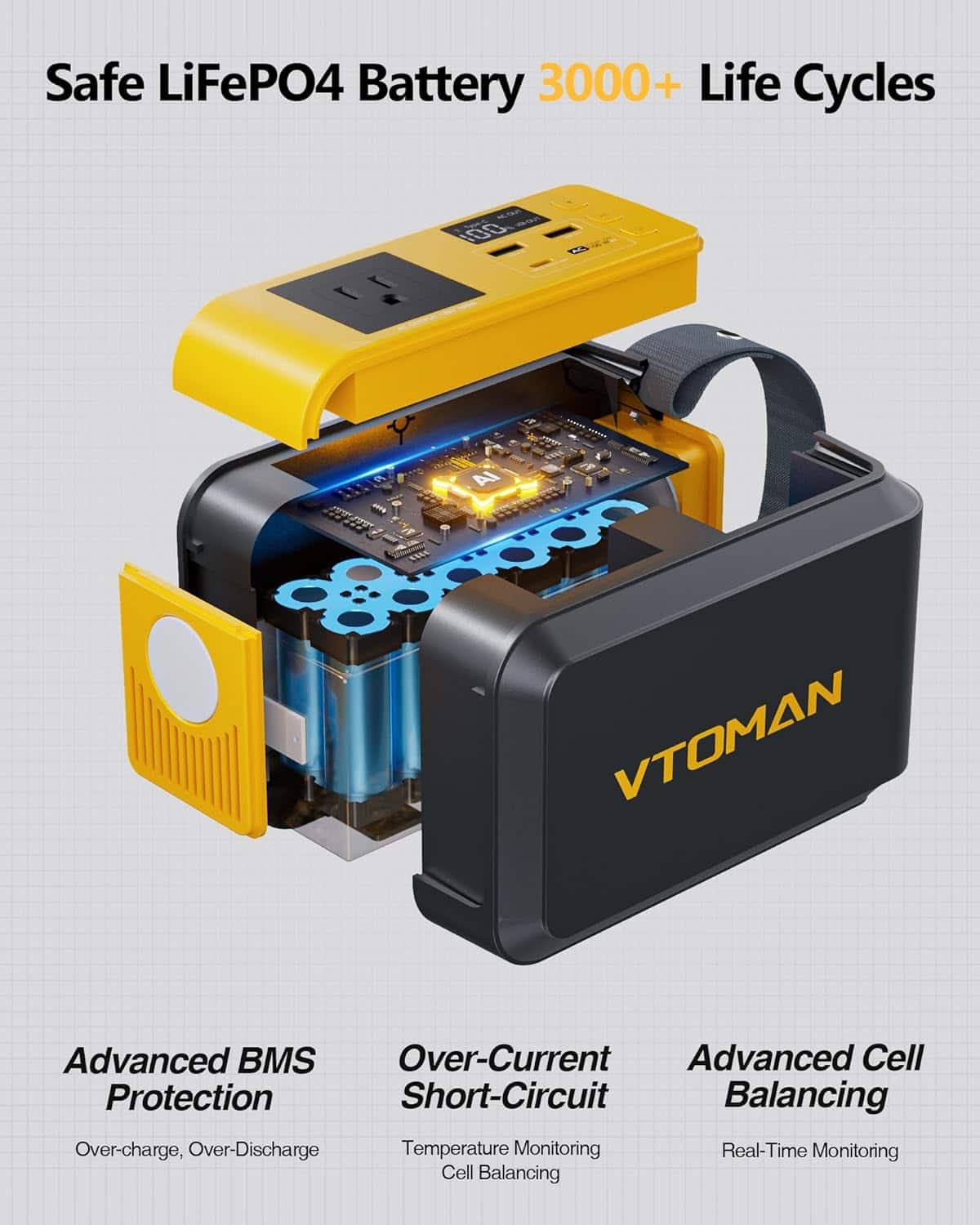 新品 VTOMAN Jump100 ポータブル電源 100W VTOMAN Jump100 88.8Wh Portable Power Station, LiFePO4 Battery