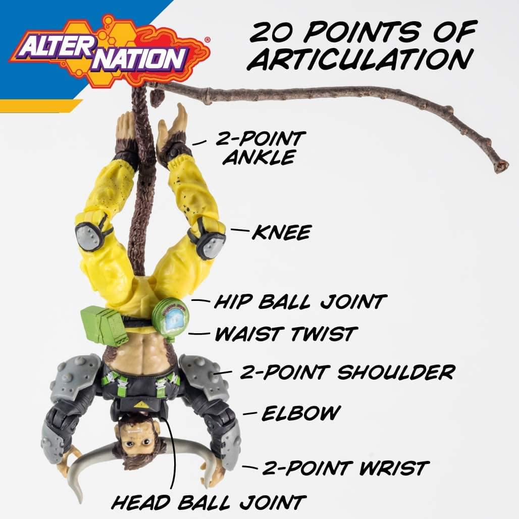 20 POINTS OF ARTICULATION  
2-POINT ANKLE  
KNEE  
HIP BALL JOINT  
WAIST TWIST  
2-POINT SHOULDER  
ELBOW  
2-POINT WRIST  
HEAD BALL JOINT
