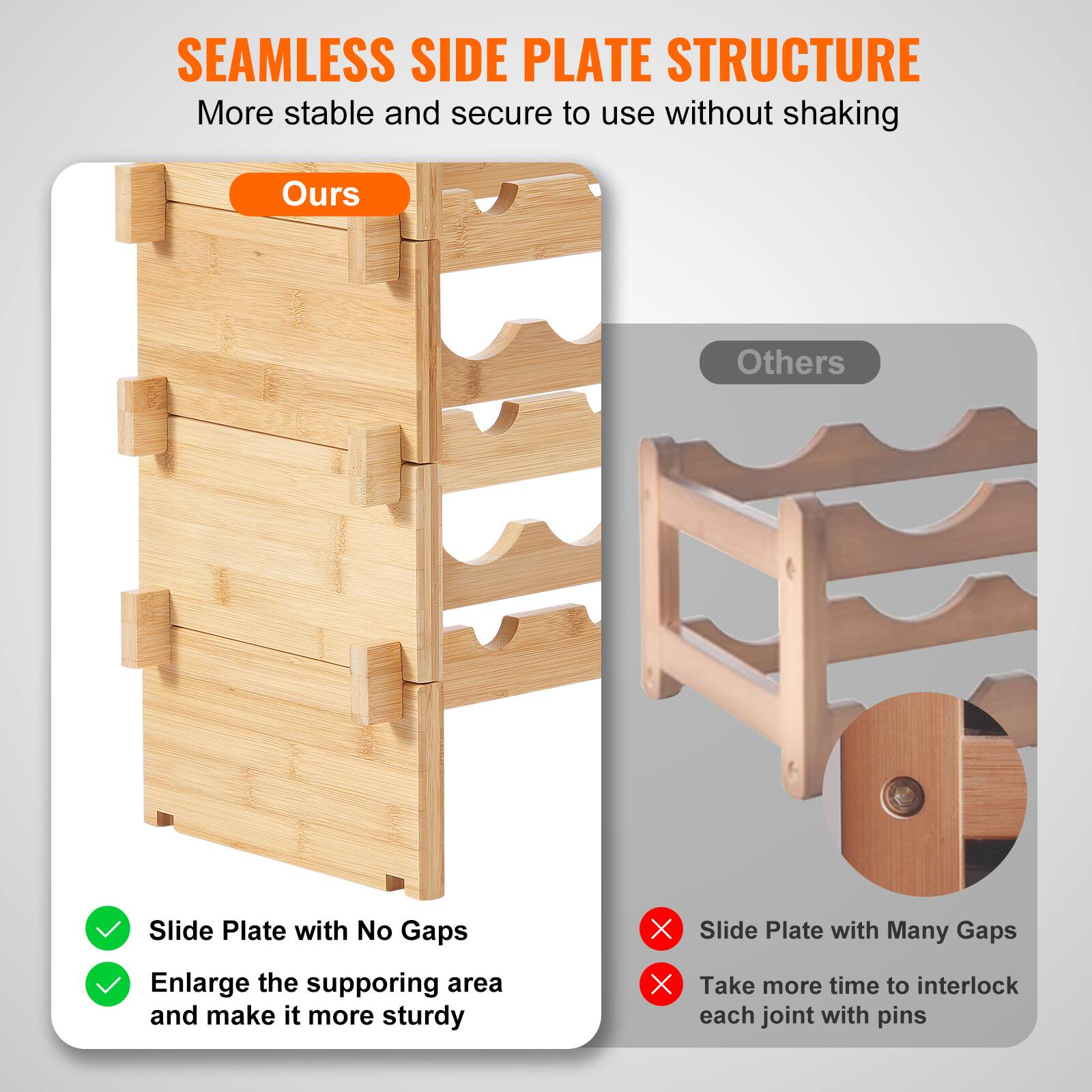 SEAMLESS SIDE PLATE STRUCTURE  
More stable and secure to use without shaking  

Ours  
- Slide Plate with No Gaps  
- Enlarge the supporting area and make it more sturdy  

Others  
- Slide Plate with Many Gaps  
- Take more time to interlock each joint with pins