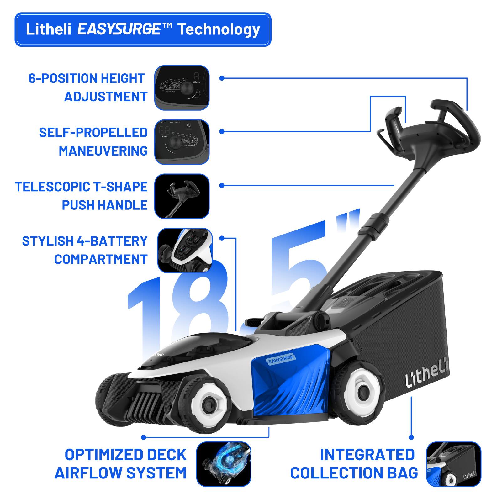 Litheli EASYSURGE Technology 6-POSITION HEIGHT ADJUSTMENT | SELF-PROPELLED MANEUVERING TELESCOPIC T-SHAPE PUSH HANDLE STYLISH 4-BATTERY COMPARTMENT OPTIMIZED DECK AIRFLOW SYSTEM INTEGRATED COLLECTION BAG