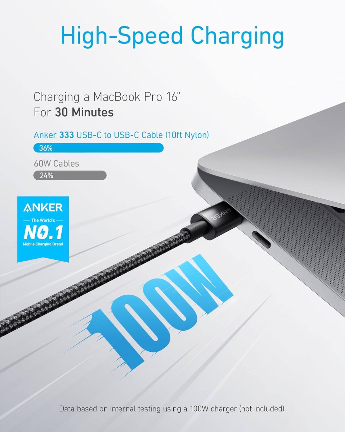 High-Speed Charging

Charging a MacBook Pro 16" For 30 Minutes

Anker 333 USB-C to USB-C Cable (10ft Nylon)

36% 60W Cables 24%

ANKER The World's NO.1 Mobile Charging Brand

Data based on internal testing using a 100W charger (not included).