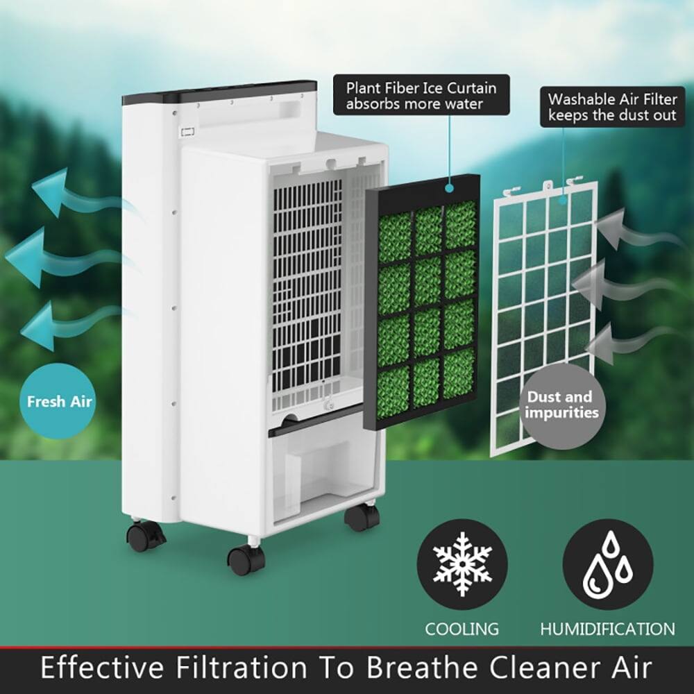 Plant Fiber Ice Curtain absorbs more water  
Washable Air Filter keeps the dust out  
Fresh Air  
Dust and impurities  
COOLING  
HUMIDIFICATION  
Effective Filtration To Breathe Cleaner Air