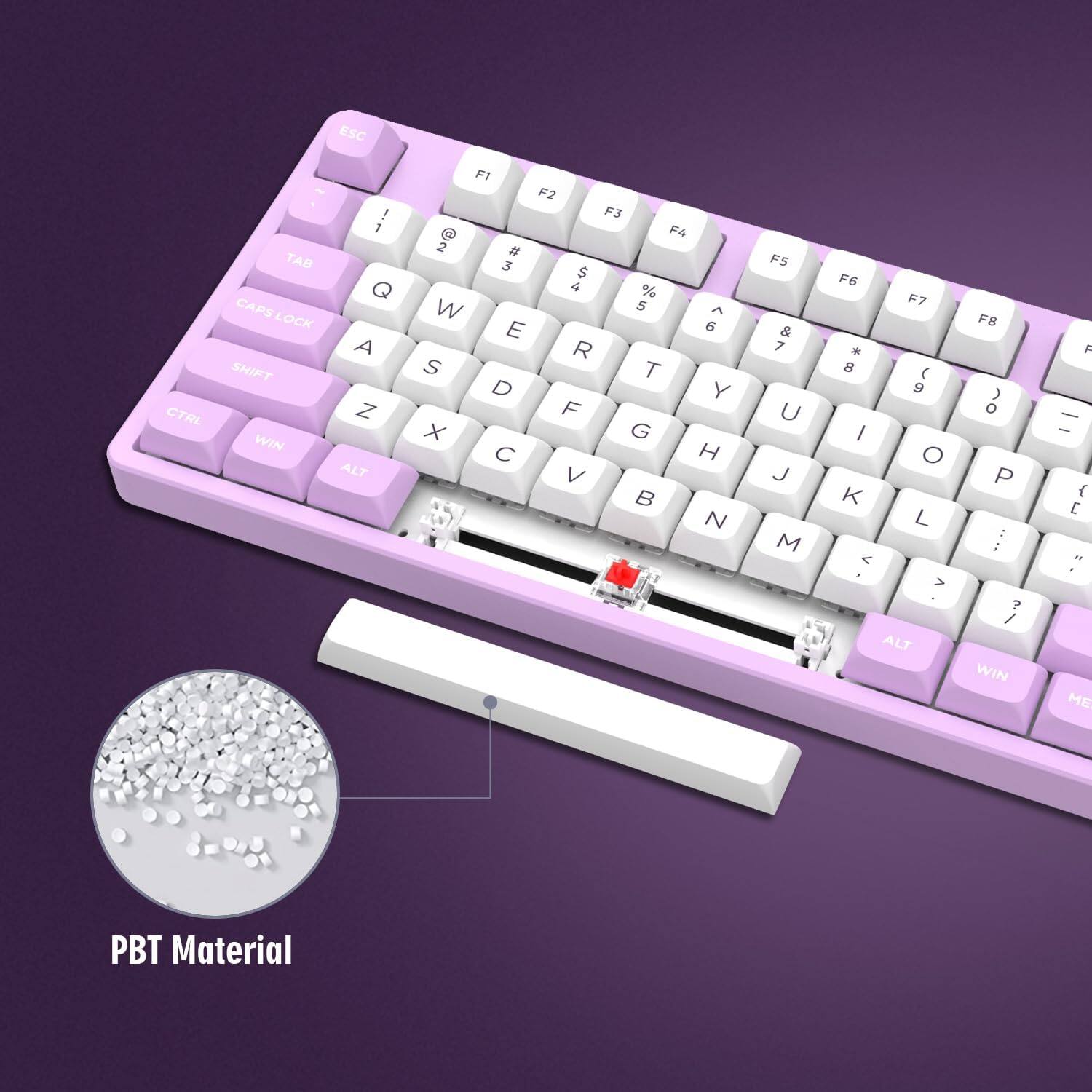 ESC TAB CAPS LOCK SHIFT CTRL WIN ! 1 Q A Z ALT F1 F2 F3 F4 2 # 3 S 4 % W 5 E 6 R T D Y F G C H V B N FS & 7 U J M F6 F7 . 8 ( 9 I O K L < > ALT F8 ) o P : : ? / WIN P - - { C ME PBT Material