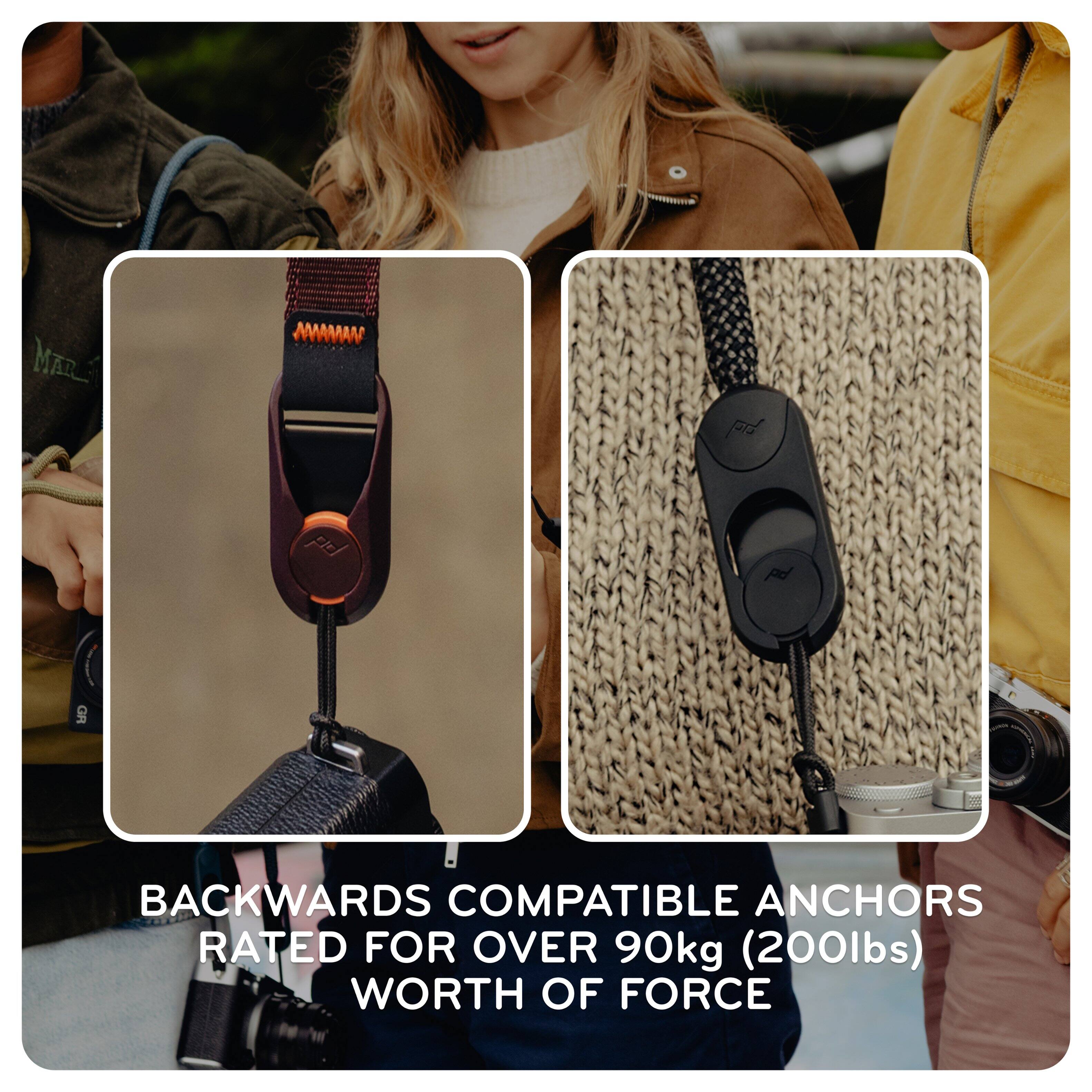 BACKWARDS COMPATIBLE ANCHORS  
RATED FOR OVER 90kg (200lbs)  
WORTH OF FORCE