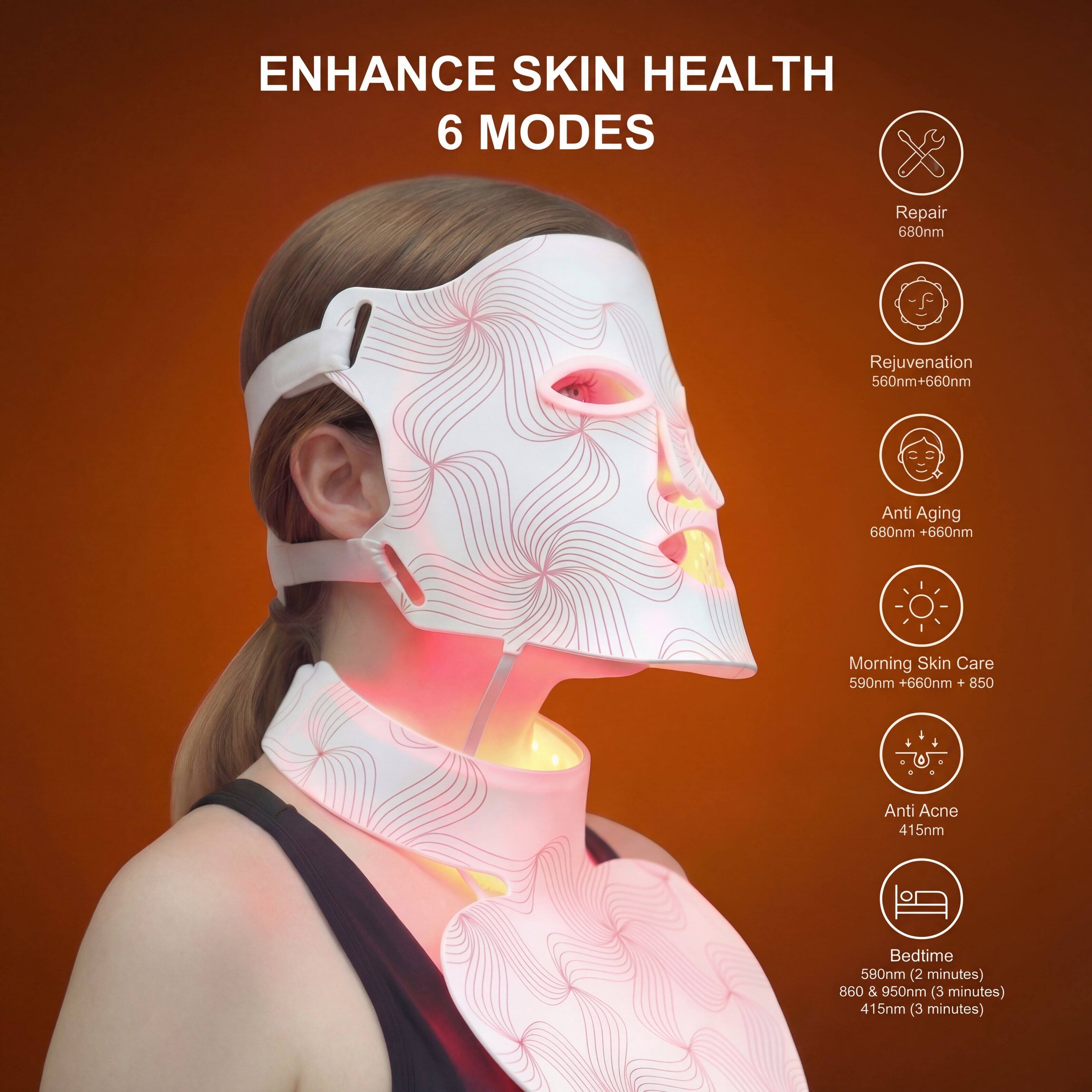 ENHANCE SKIN HEALTH  
6 MODES

- Repair  
  680nm

- Rejuvenation  
  560nm + 660nm

- Anti Aging  
  660nm + 660nm

- Morning Skin Care  
  590nm + 660nm + 850nm

- Anti Acne  
  415nm

- Bedtime  
  580nm (2 minutes)  
  860nm & 950nm (3 minutes)  
  415nm (3 minutes)