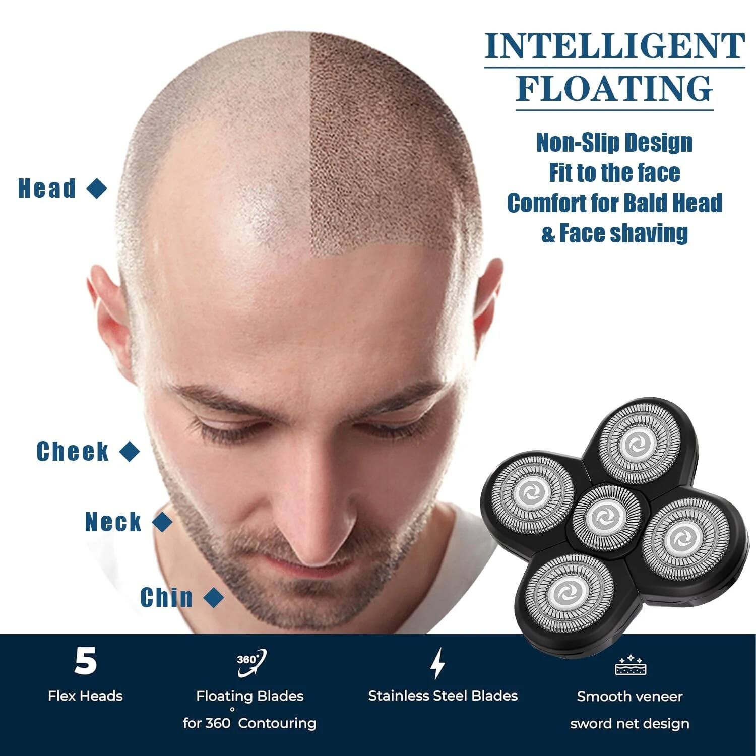 INTELLIGENT FLOATING

Non-Slip Design  
Fit to the face  
Comfort for Bald Head & Face shaving

Head  
Cheek  
Neck  
Chin

5 Flex Heads  
360° Floating Blades for 360° Contouring  
Stainless Steel Blades  
Smooth veneer sword net design