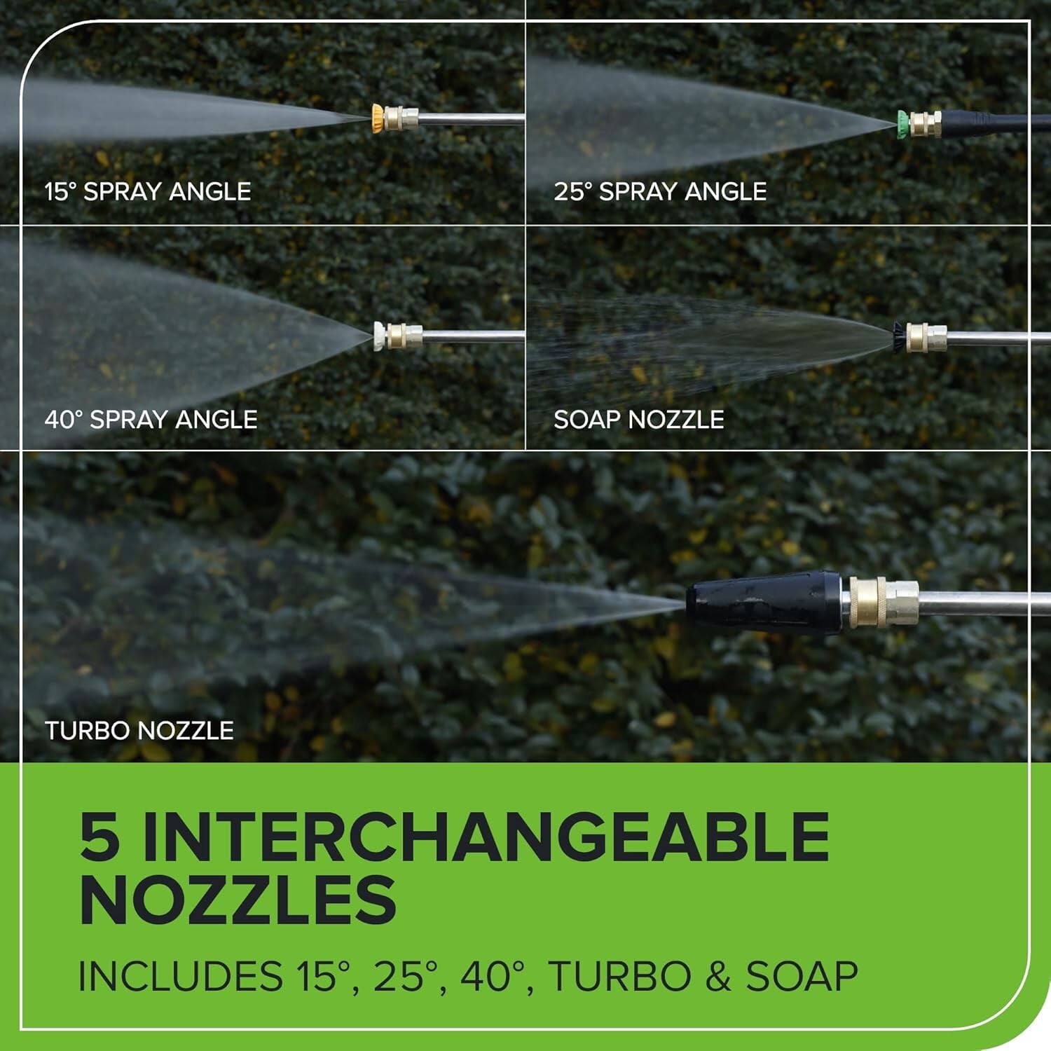 15° SPRAY ANGLE  
25° SPRAY ANGLE  
40° SPRAY ANGLE  
SOAP NOZZLE  
TURBO NOZZLE  

5 INTERCHANGEABLE NOZZLES  
INCLUDES 15°, 25°, 40°, TURBO & SOAP