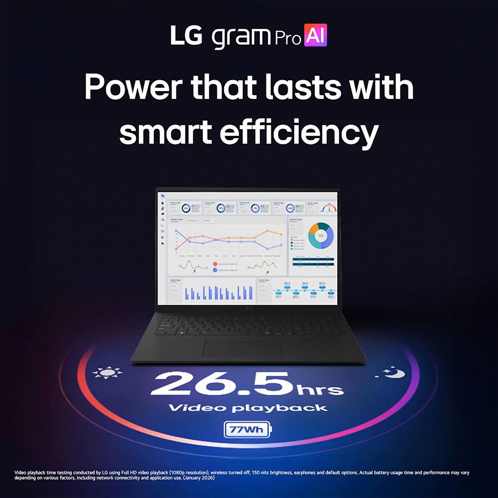 LG gram Pro AI  
Power that lasts with smart efficiency  

26.5 hrs Video playback  
77Wh  

Video playback time testing conducted by LG using Full HD video playback (1080p resolution), wireless turned off, 150 nits brightness, earphones and default options. Actual battery usage time and performance may vary depending on various factors, including network connectivity and application use. (January 2026)