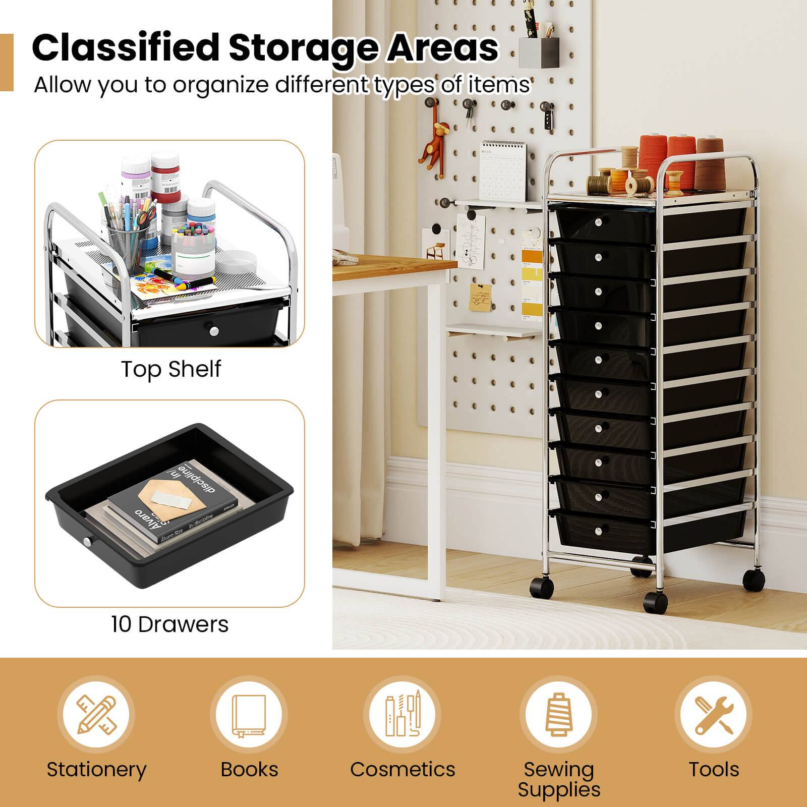 Classified Storage Areas  
Allow you to organize different types of items

Top Shelf

10 Drawers

Stationery  
Books  
Cosmetics  
Sewing Supplies  
Tools
