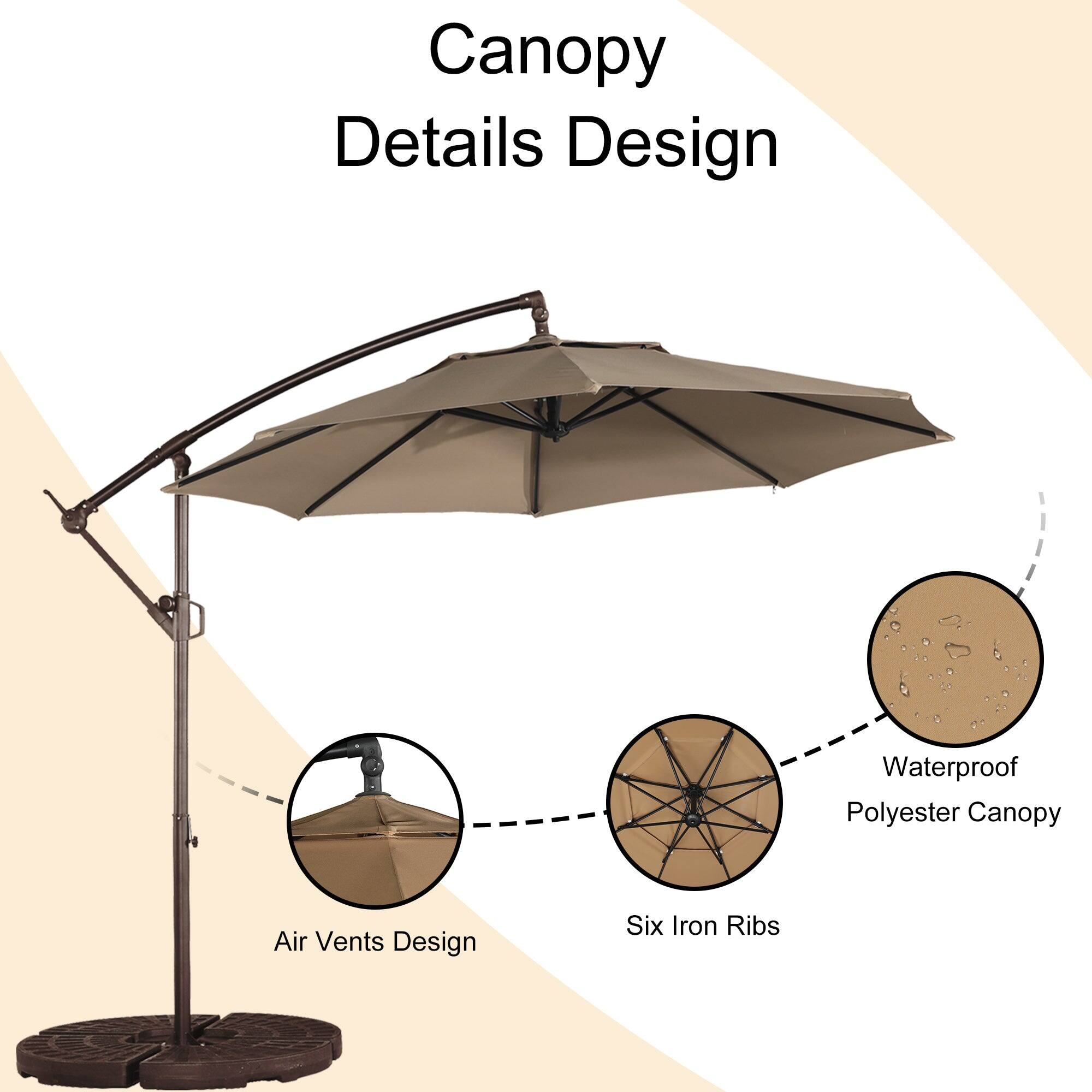 Canopy Details Design  
Waterproof Polyester Canopy  
Air Vents Design  
Six Iron Ribs