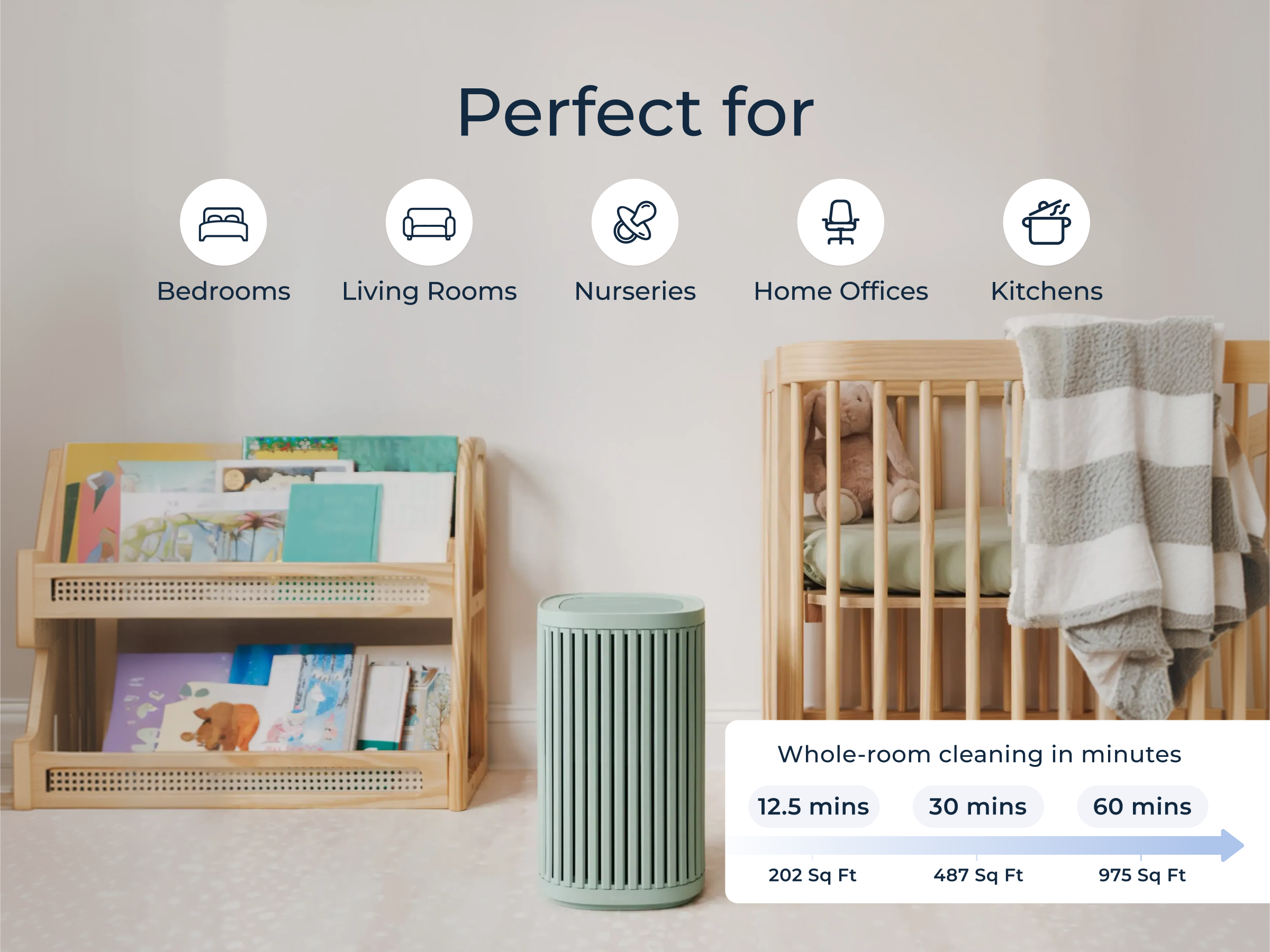 Perfect for Bedrooms, Living Rooms, Nurseries, Home Offices, Kitchens

Whole-room cleaning in minutes
- 12.5 mins: 202 Sq Ft
- 30 mins: 487 Sq Ft
- 60 mins: 975 Sq Ft