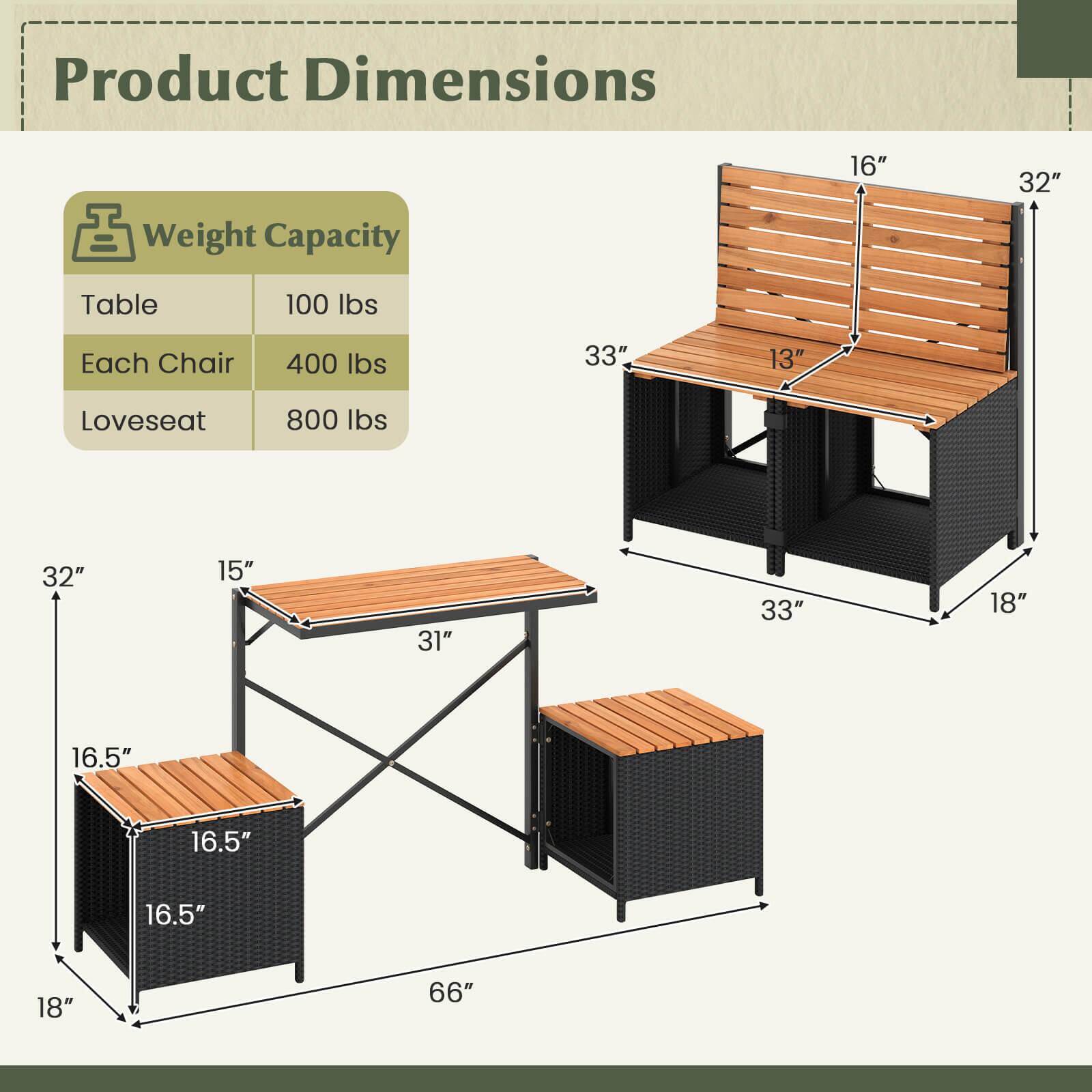 Product Dimensions Weight Capacity:

* Table: 100 lbs
* Each Chair: 400 lbs
* Loveseat: 800 lbs