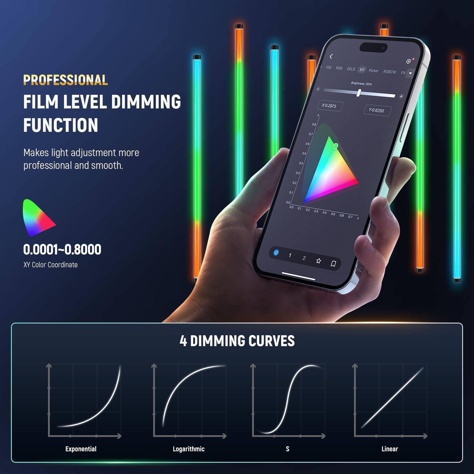 PROFESSIONAL FILM LEVEL DIMMING FUNCTION  
Makes light adjustment more professional and smooth.  

0.0001~0.8000 XY Color Coordinate  

4 DIMMING CURVES  
Exponential  
Logarithmic  
S  
Linear