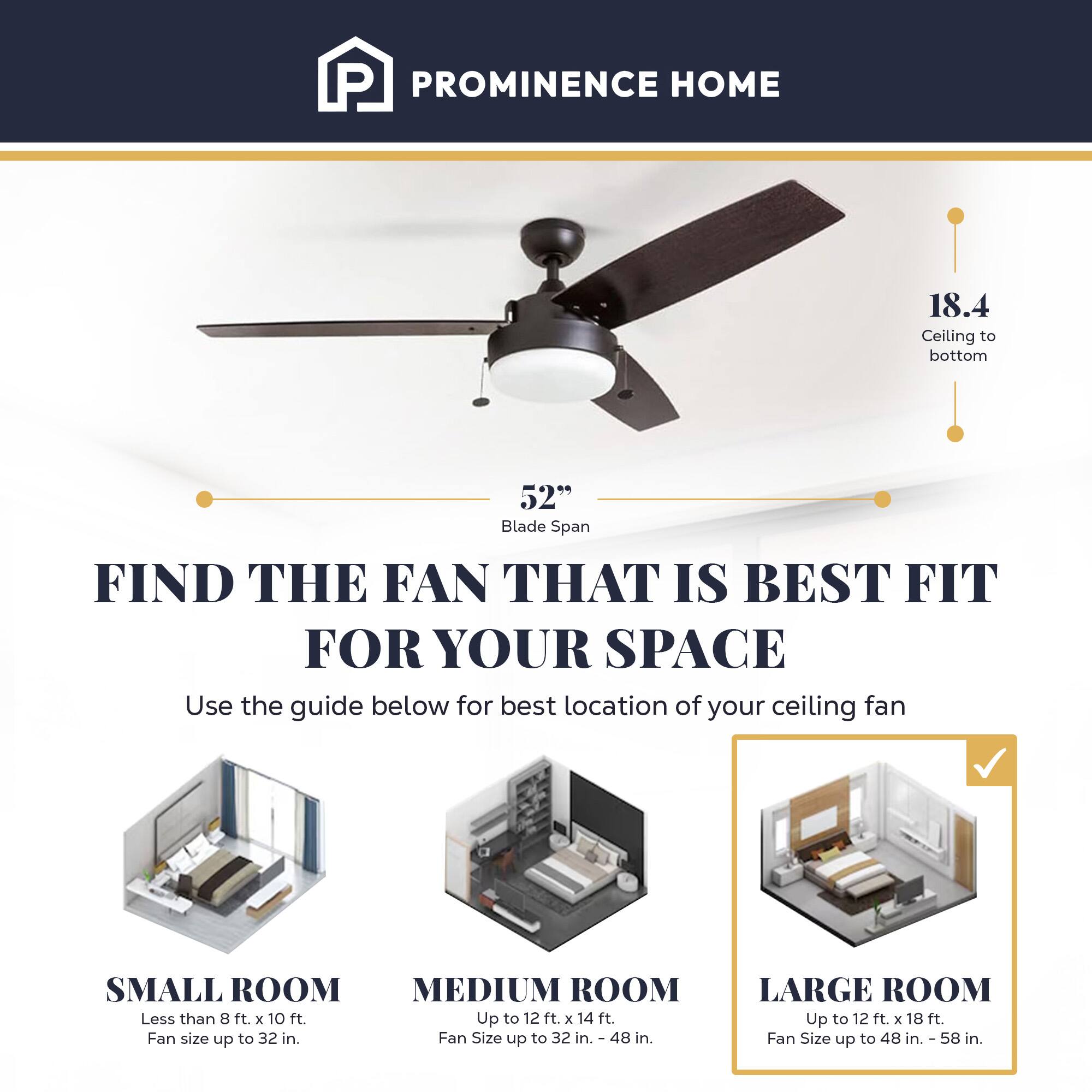 PROMINENCE HOME

18.4" Ceiling to bottom
52" Blade Span

FIND THE FAN THAT IS BEST FIT FOR YOUR SPACE

Use the guide below for best location of your ceiling fan

SMALL ROOM
Less than 8 ft x 10 ft.
Fan size up to 32 in.

MEDIUM ROOM
Up to 12 ft x 14 ft.
Fan Size up to 32 in. - 48 in.

LARGE ROOM
Up to 12 ft x 18 ft.
Fan Size up to 48 in. - 58 in.