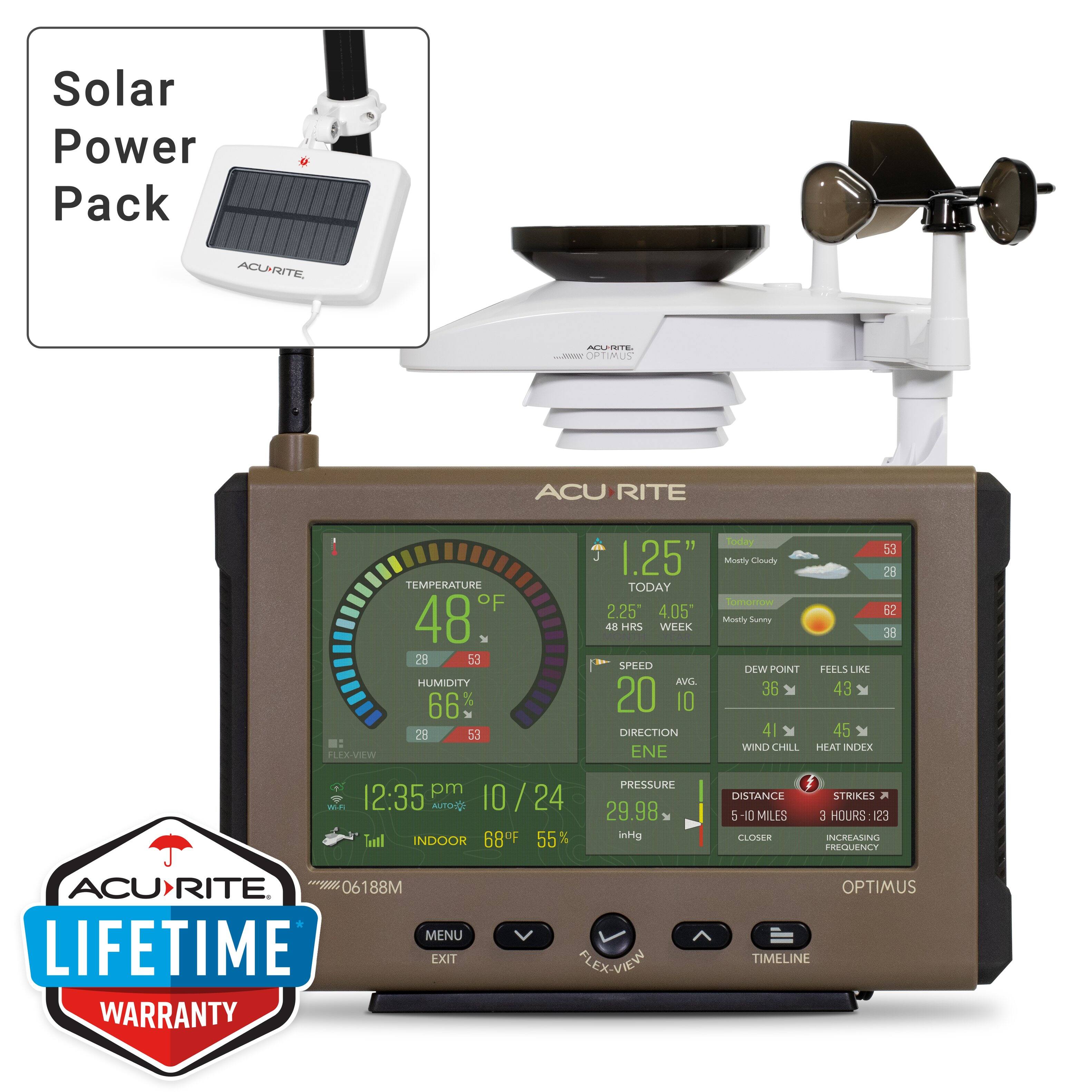 Solar Power Pack ACURITE U  
OPTIMUS ACU RITE  
TEMPERATURE OF 48  
HUMIDITY 66%  
TODAY: 1.25" Mostly Cloudy  
TOMORROW: 2.25" 4.05" 62 Mostly Sunny  
WEEK: 38  
SPEED: 20  
DIRECTION: ENE  
DEW POINT: 36  
FEELS LIKE: 43  
WIND CHILL: 41  
HEAT INDEX: 45  
PRESSURE: 29.98 inHg  
DISTANCE: 5-10 MILES CLOSER  
STRIKES: 3 HOURS 123 INCREASING FREQUENCY  
ACURITE  
LIFETIME WARRANTY  
FLEX-VIEW  
TIMELINE