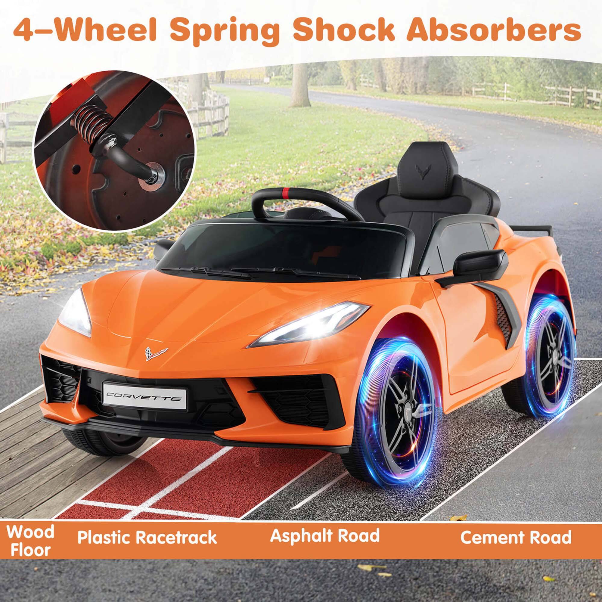 4-Wheel Spring Shock Absorbers

Wood Floor  
Plastic Racetrack  
Asphalt Road  
Cement Road