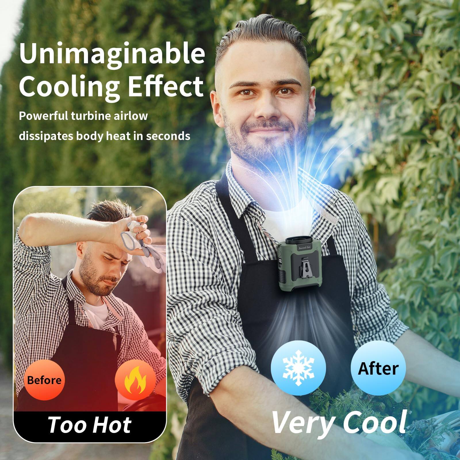 Unimaginable Cooling Effect  
Powerful turbine airflow dissipates body heat in seconds  

Before: Too Hot  
After: Very Cool