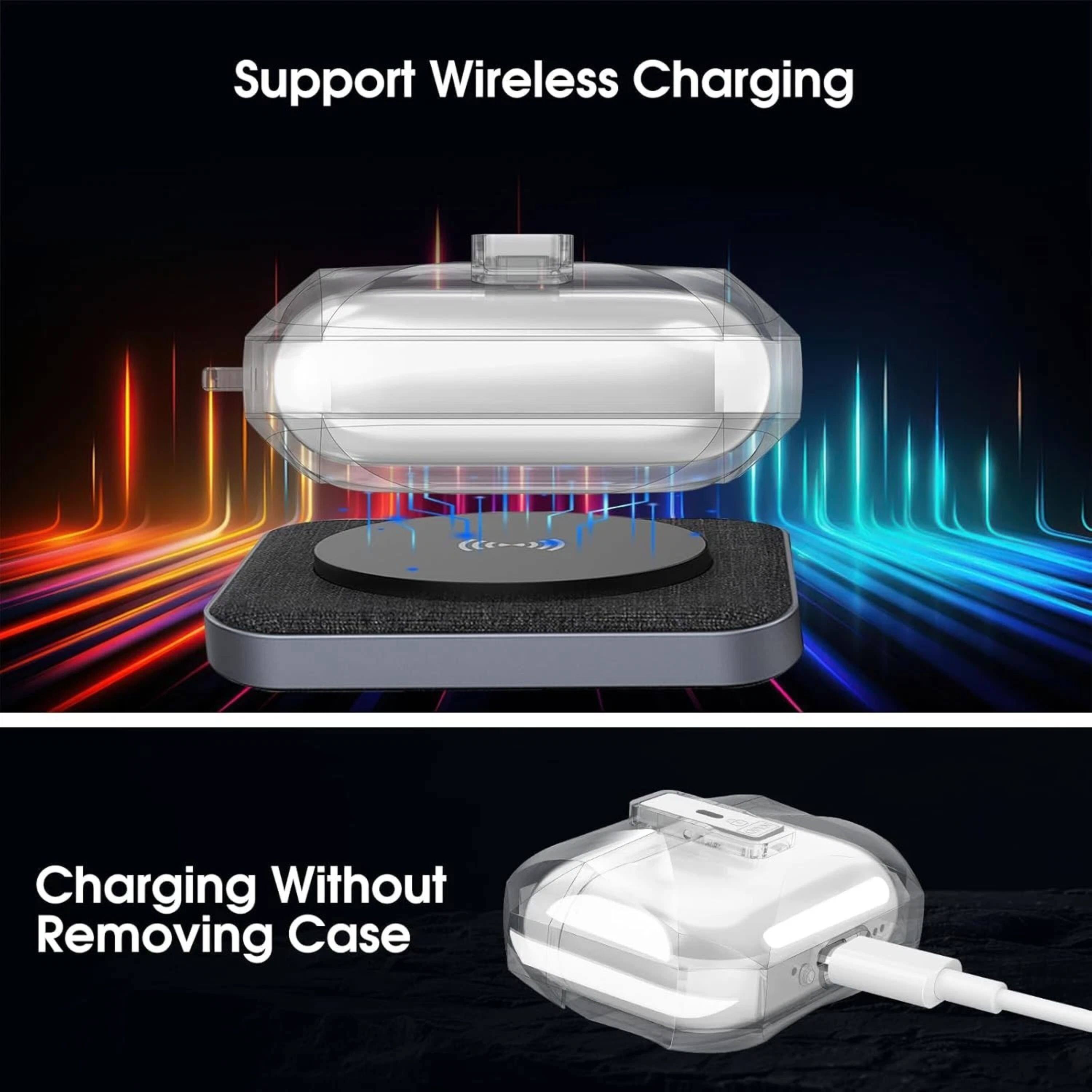 Support Wireless Charging

Charging Without Removing Case
