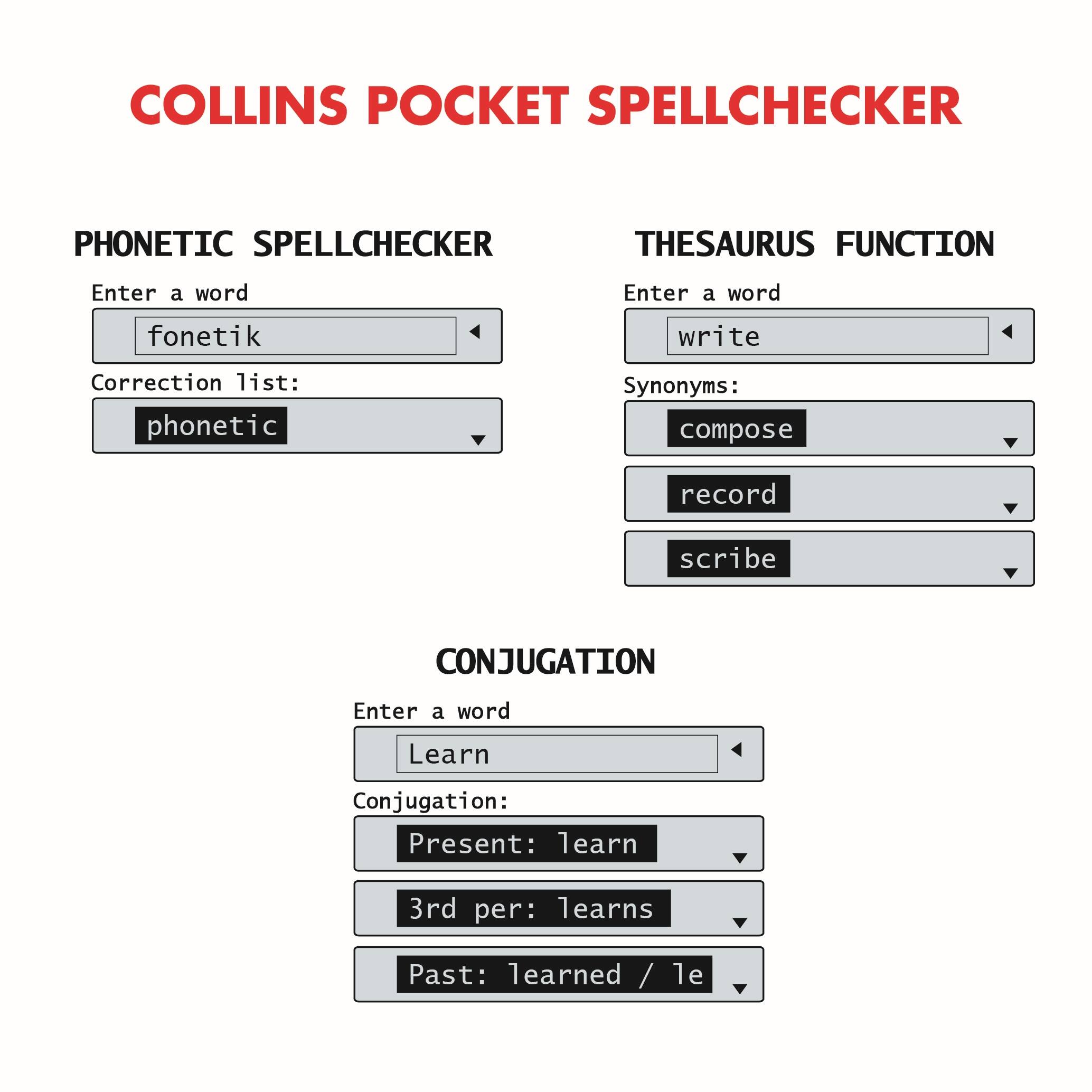 COLLINS POCKET SPELLCHECKER

PHONETIC SPELLCHECKER
Enter a word: fonetik
Correction list: phonetic

THESAURUS FUNCTION
Enter a word: write
Synonyms: compose, record, scribe

CONJUGATION
Enter a word: learn
Conjugation:
Present: learn
3rd per: learns
Past: learned / le