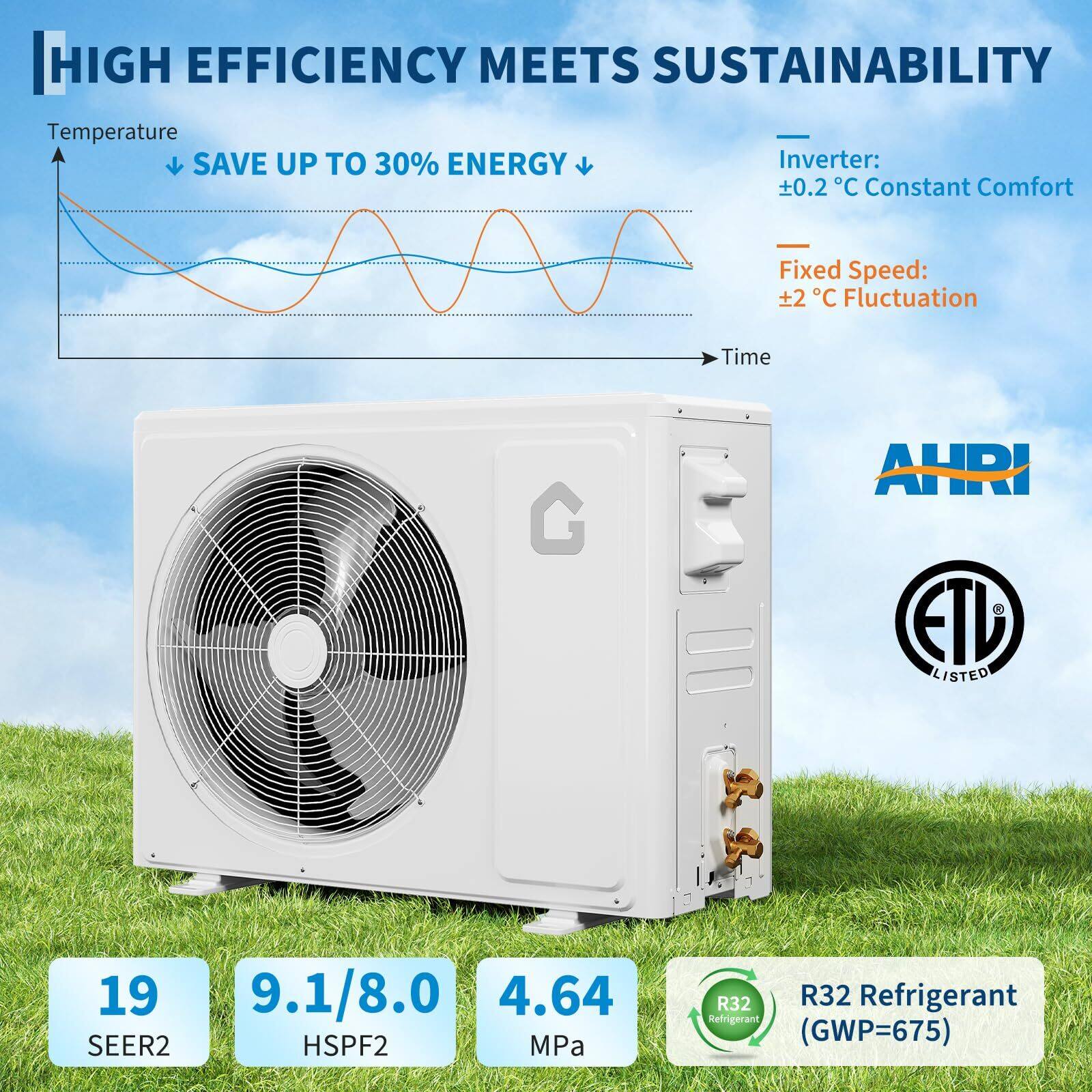 HIGH EFFICIENCY MEETS SUSTAINABILITY

Temperature
SAVE UP TO 30% ENERGY

Inverter: ±0.2°C Constant Comfort
Fixed Speed: ±2°C Fluctuation

AHRI ETD LISTED

19 SEER2
9.1/8.0 HSPF2
4.64 MPa

R32 Refrigerant (GWP=675)