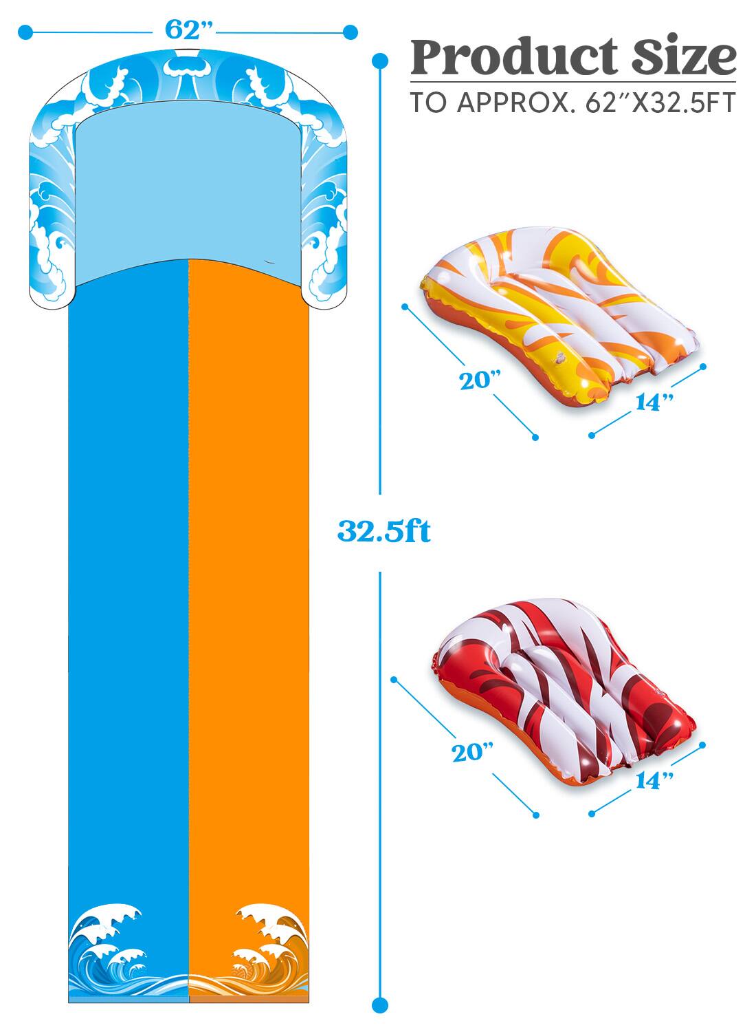 62" Product Size TO APPROX. 62"X32.5FT  
20" 14"  
32.5ft