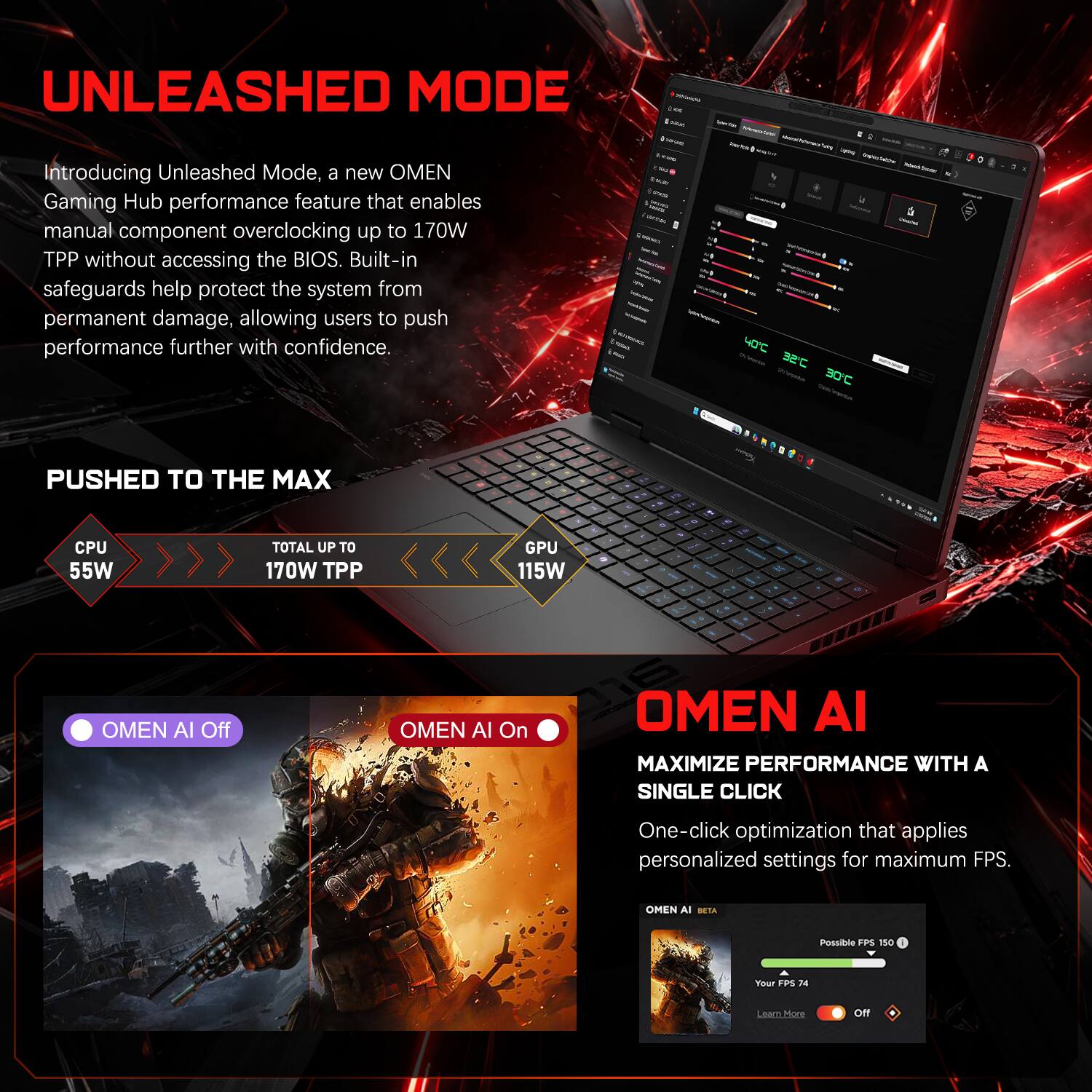 UNLEASHED MODE

Introducing Unleashed Mode, a new OMEN Gaming Hub performance feature that enables manual component overclocking up to 170W TPP without accessing the BIOS. Built-in safeguards help protect the system from permanent damage, allowing users to push performance further with confidence.

PUSHED TO THE MAX

CPU 55W  
TOTAL UP TO 170W TPP  
GPU 115W

OMEN AI

MAXIMIZE PERFORMANCE WITH A SINGLE CLICK

One-click optimization that applies personalized settings for maximum FPS.

OMEN AI BETA

Possible FPS 150  
Your FPS 74  
Learn More  
Off