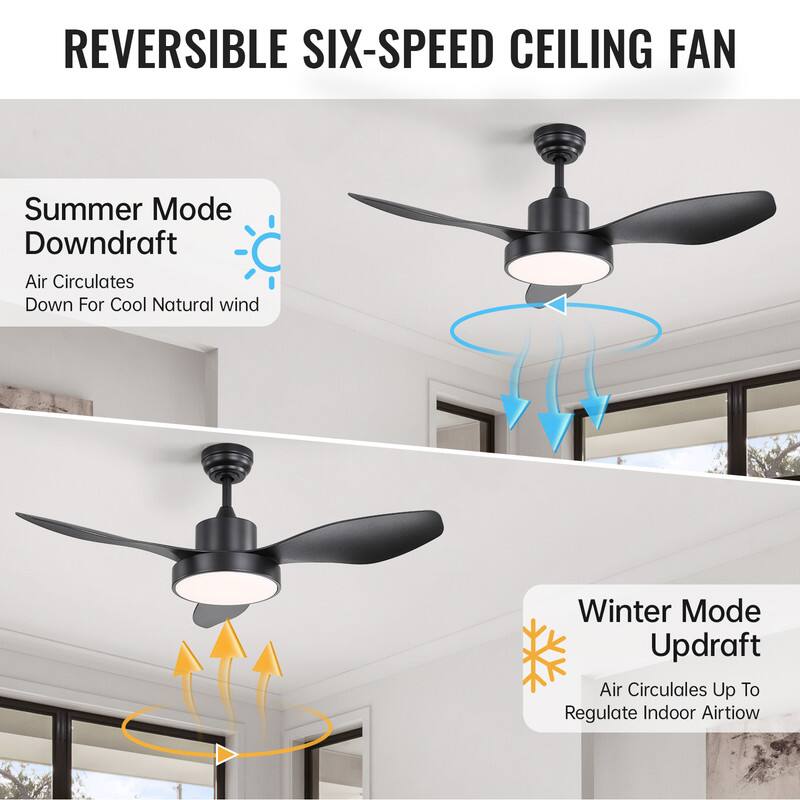 REVERSIBLE SIX-SPEED CEILING FAN

Summer Mode Downdraft  
Air Circulates Down For Cool Natural Wind

Winter Mode Updraft  
Air Circulates Up To Regulate Indoor Airflow