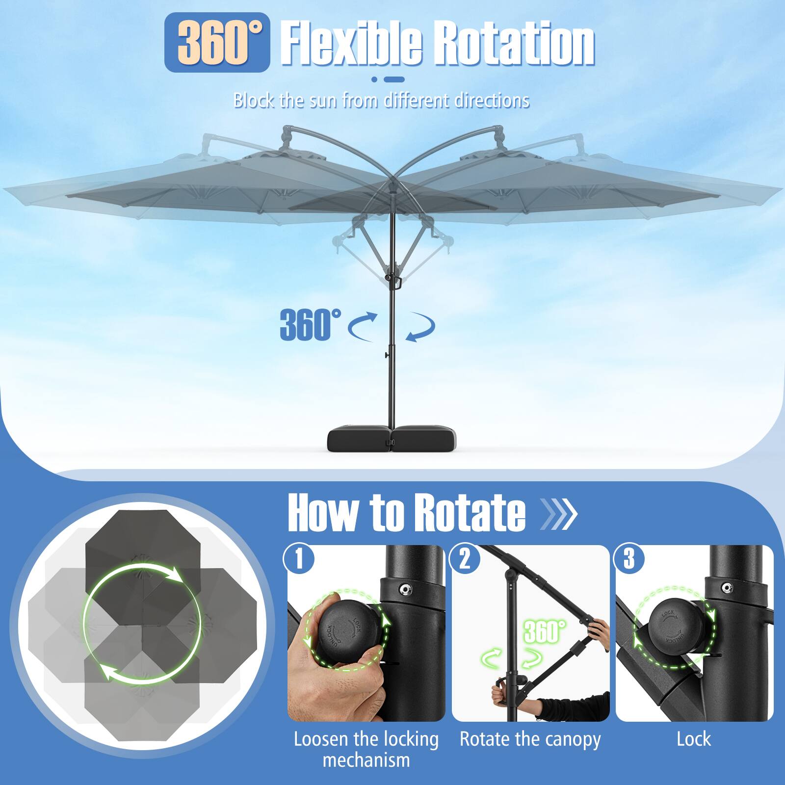 360° Flexible Rotation  
Block the sun from different directions  

360°  

How to Rotate >>>  
1. Loosen the locking mechanism  
2. Rotate the canopy  
3. Lock