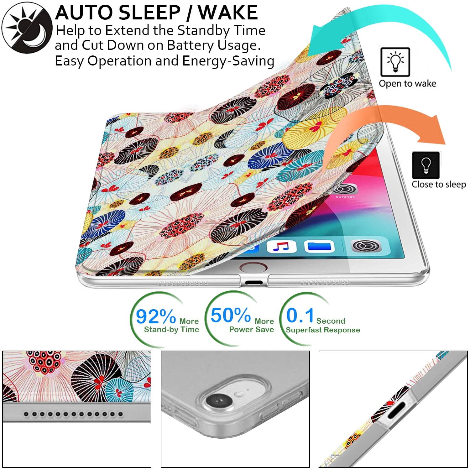 AUTO SLEEP / WAKE  
Help to Extend the Standby Time and Cut Down on Battery Usage.  
Easy Operation and Energy-Saving  

Open to wake  
Close to sleep  

92% More Stand-by Time  
50% More Power Save  
0.1 Second Superfast Response