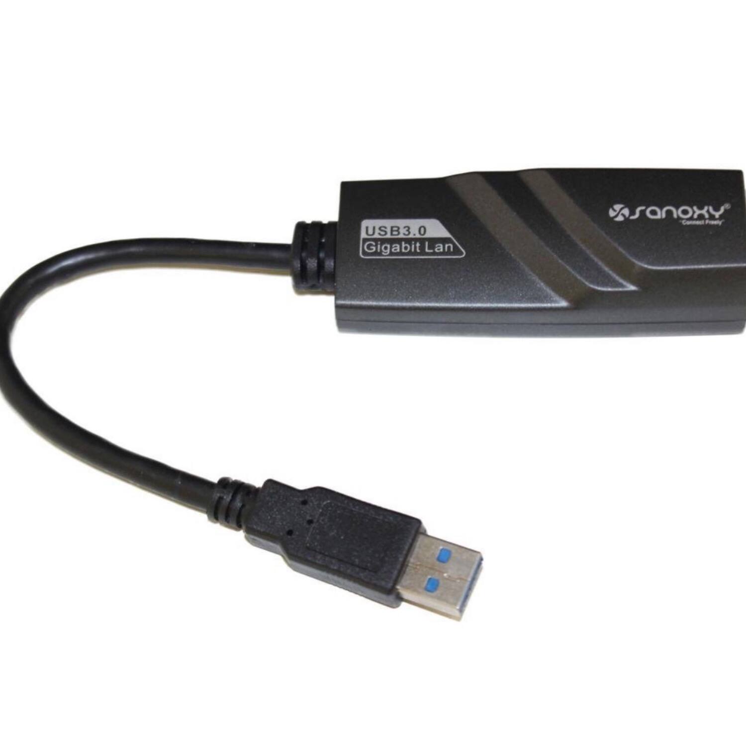 USB3.0 Gigabit Lan
SanOXY