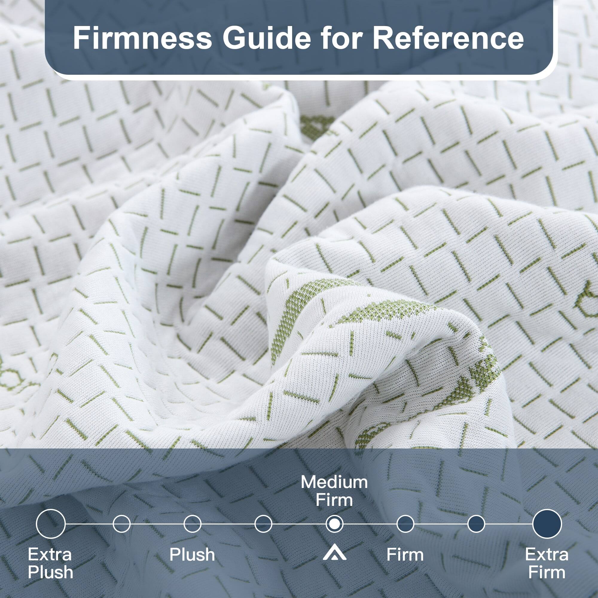 Firmness Guide for Reference

Extra Plush
Plush
Firm
Medium Firm
Extra Firm