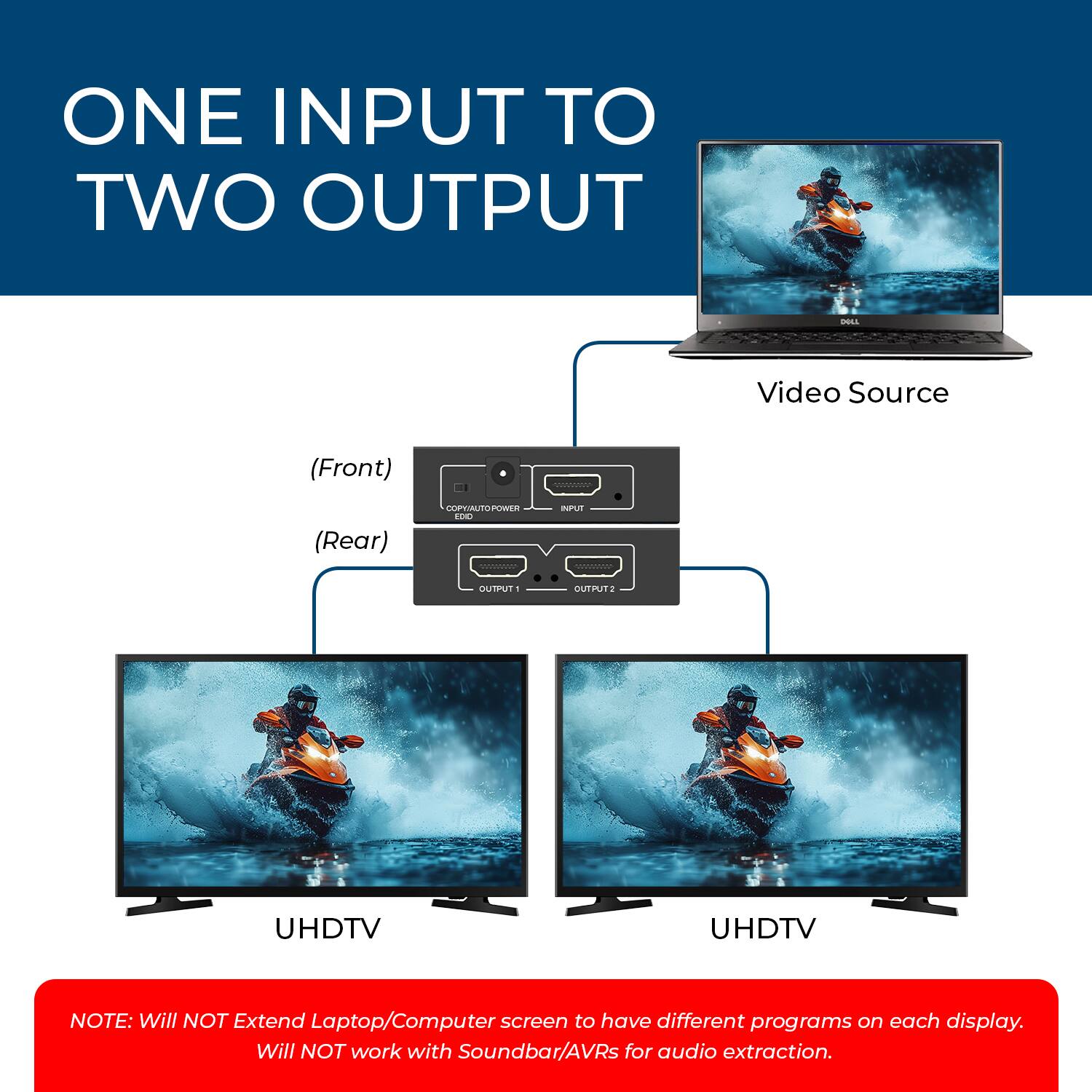 ONE INPUT TO TWO OUTPUT - Video Source (Front) - (Rear) SPIALTUPUES 100 A nPUS  OUTPUT - OUTPUT2 UHDTV UHDTV NOTE: Will NOT Extend Laptop/Computer screen to have different programs on each display. Will NOT work with Soundbar/AVRs for audio extraction.