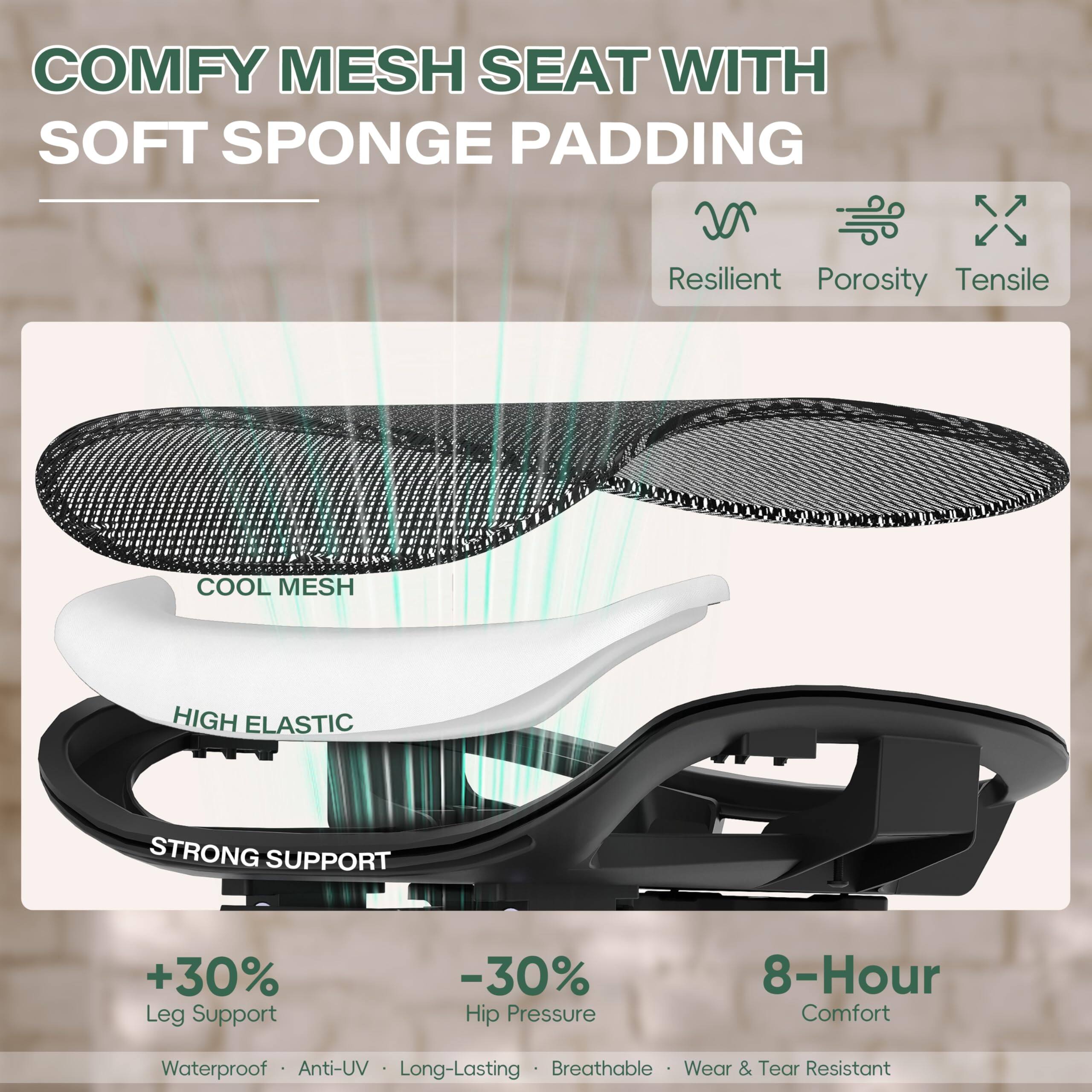 COMFY MESH SEAT WITH SOFT SPONGE PADDING

- Resilient
- Porosity
- Tensile

COOL MESH
HIGH ELASTIC
STRONG SUPPORT

+30% Leg Support
-30% Hip Pressure
8-Hour Comfort

Waterproof • Anti-UV • Long-Lasting • Breathable • Wear & Tear Resistant