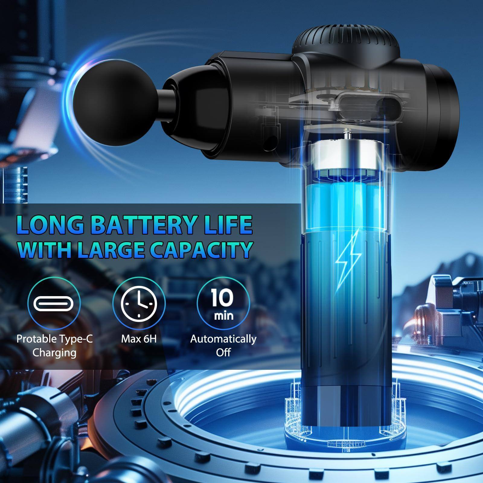 LONG BATTERY LIFE WITH LARGE CAPACITY

- Portable Type-C Charging
- Max 6H
- 10 min Automatically Off