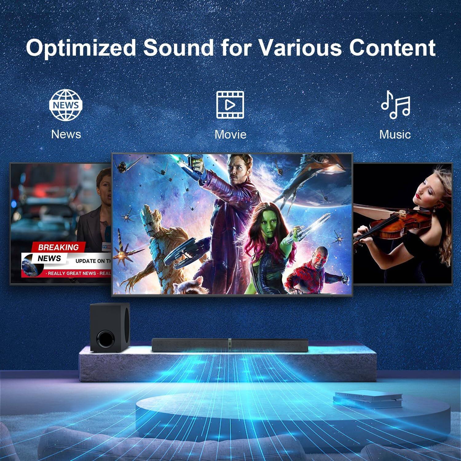 Optimized Sound for Various Content

News
Movie
Music

BREAKING NEWS
UPDATE ON THE
REALLY GREAT NEWS - REAL