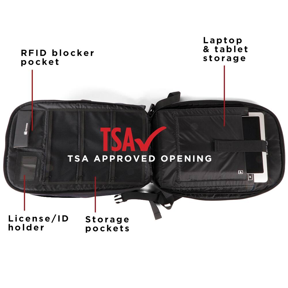 RFID blocker pocket, Laptop & tablet storage, License/ID holder, Storage pockets