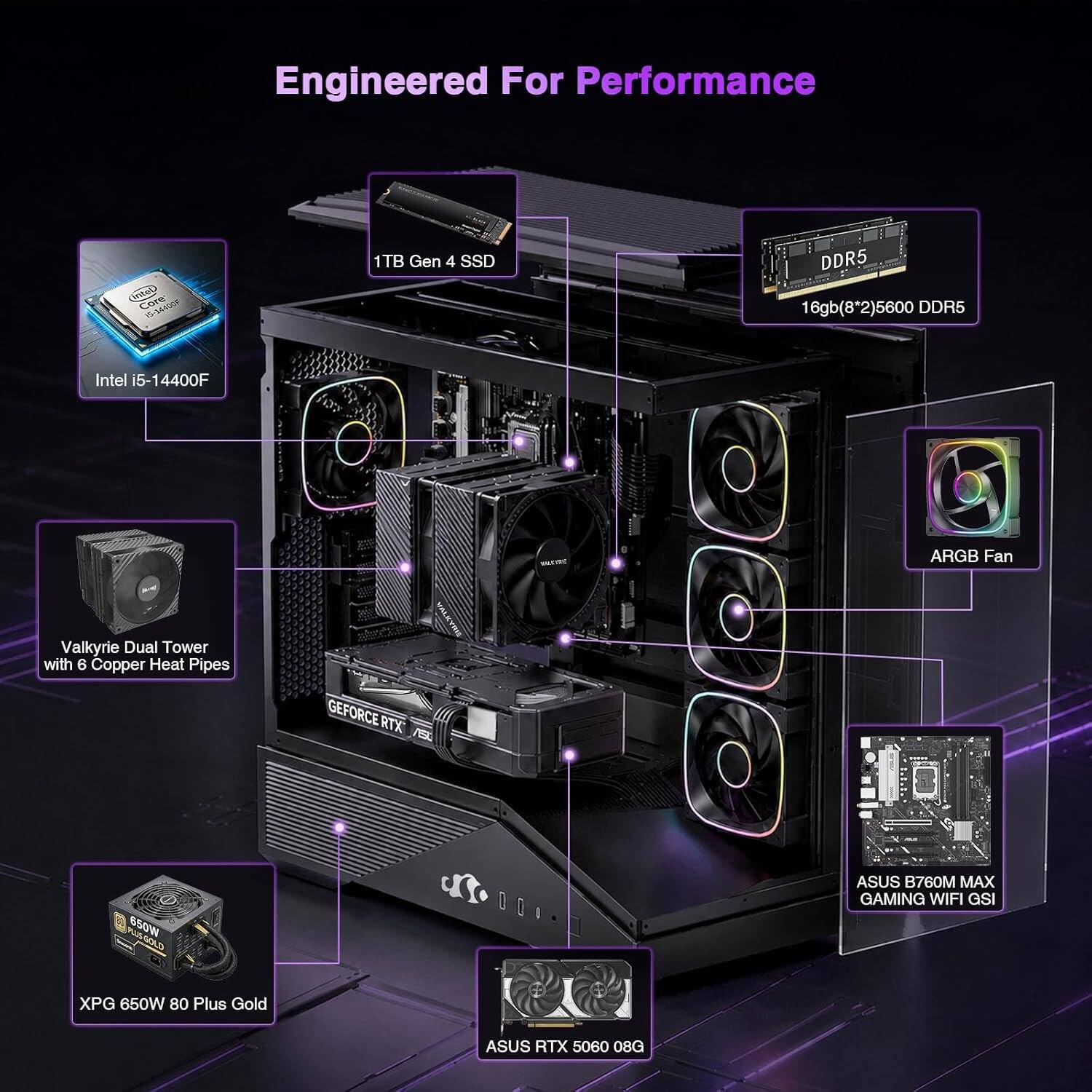 Engineered For Performance

- Intel i5-14400F
- 1TB Gen 4 SSD
- 16gb(8*2)5600 DDR5
- Valkyrie Dual Tower with 6 Copper Heat Pipes
- ASUS B760M MAX GAMING WIFI GSI
- ASUS RTX 5060 08G
- XPG 650W 80 Plus Gold
- ARGB Fan