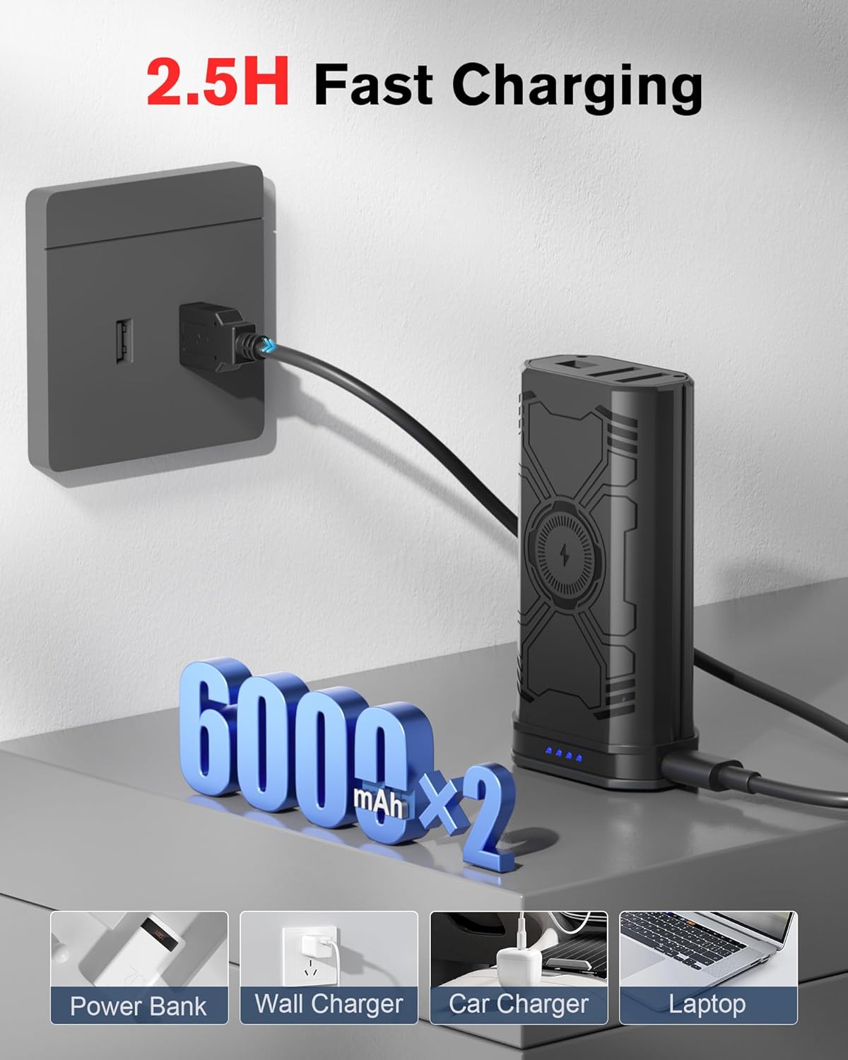 2.5H Fast Charging  
6000 mAh x2  
Power Bank Wall Charger Car Charger Laptop
