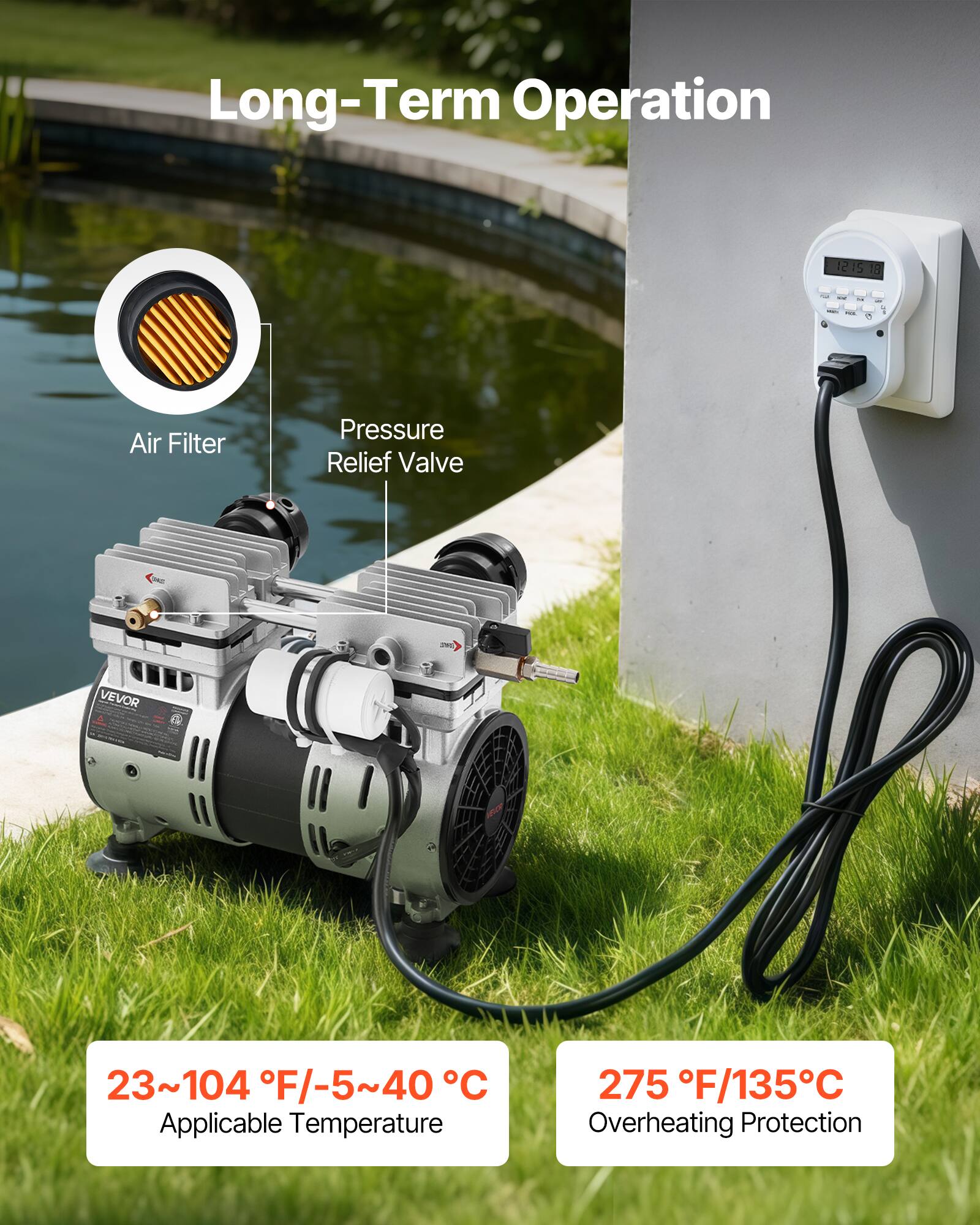Long-Term Operation

- Air Filter
- Pressure Relief Valve

23~104 °F/-5~40 °C Applicable Temperature

275 °F/135°C Overheating Protection