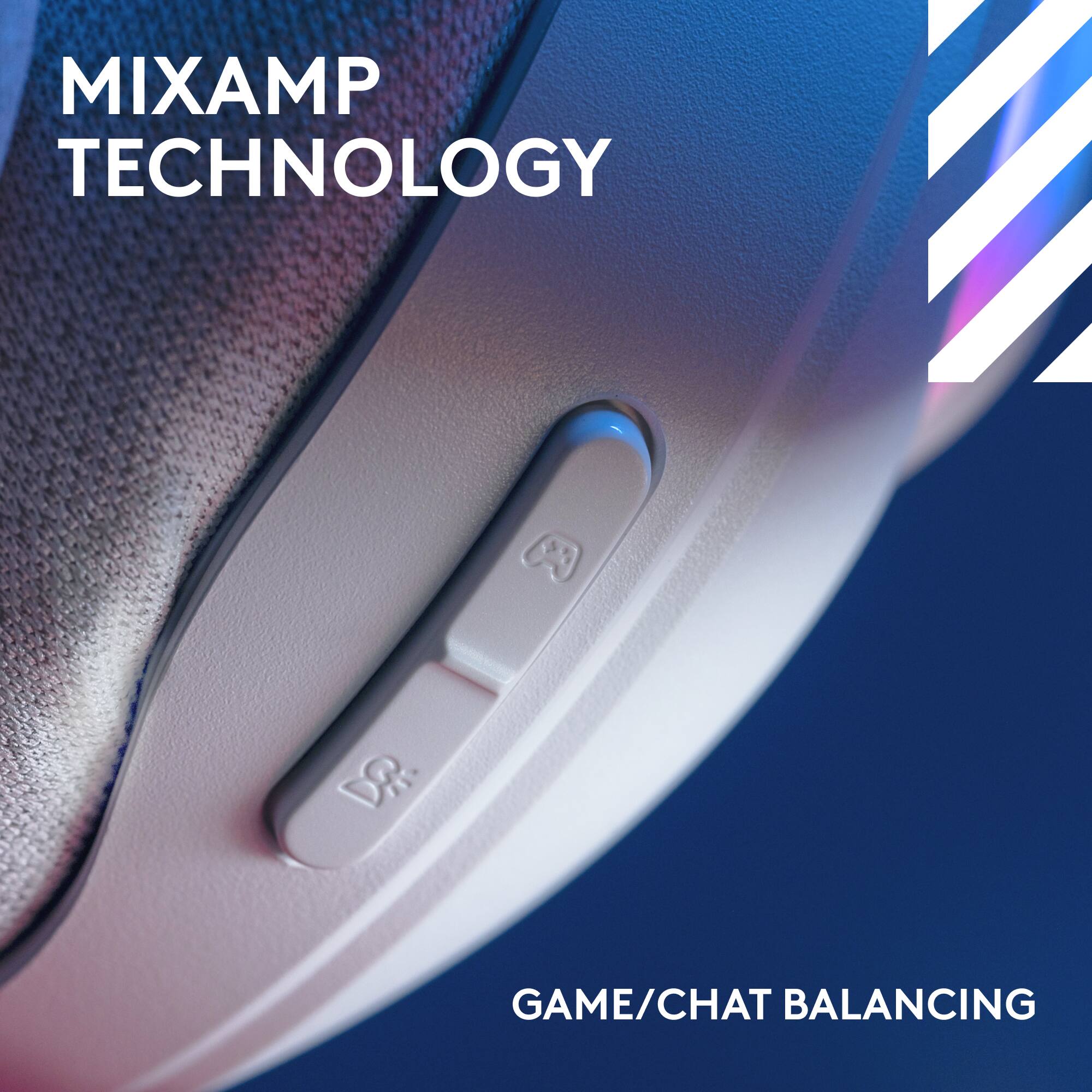 MIXAMP TECHNOLOGY  
GAME/CHAT BALANCING