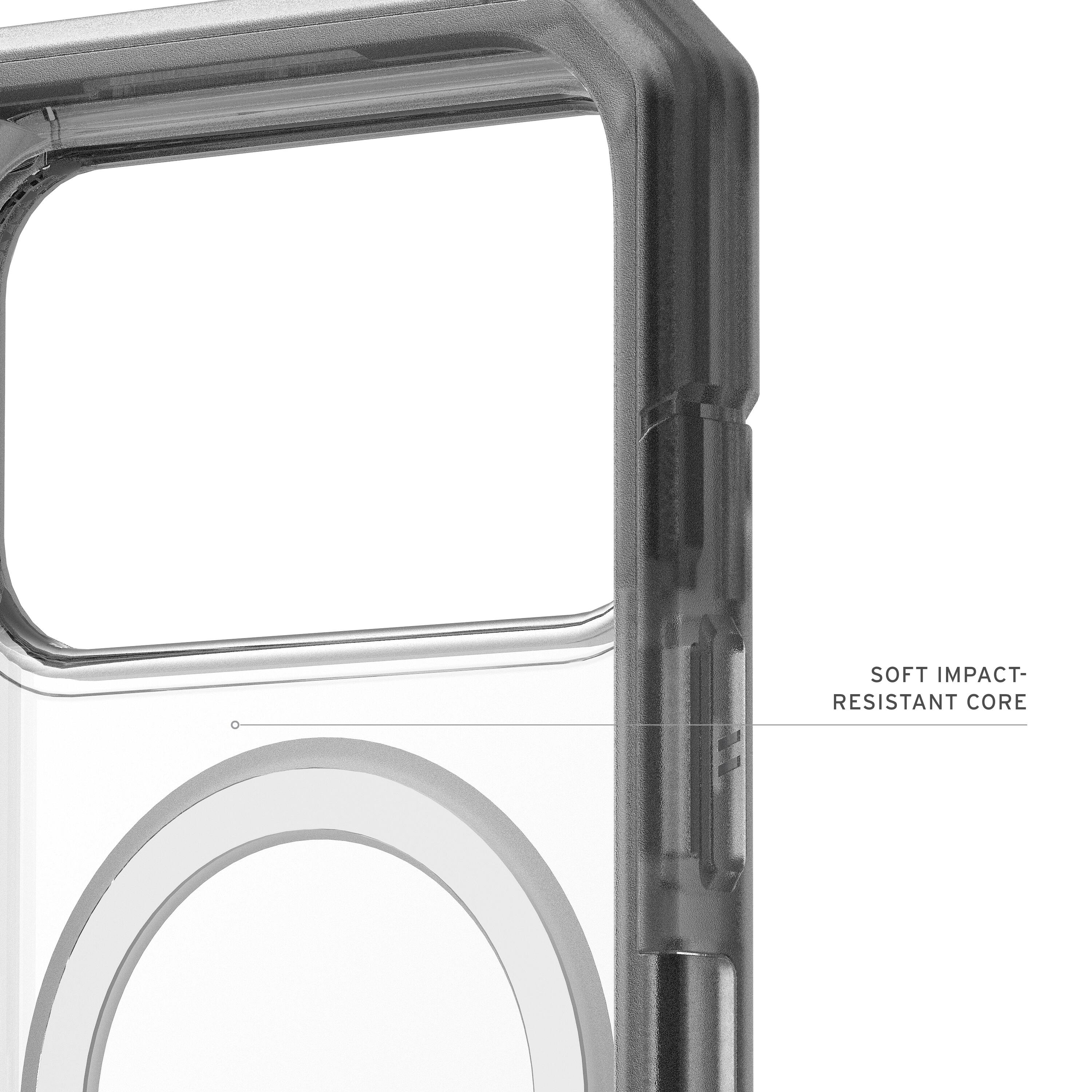 SOFT IMPACT-RESISTANT CORE