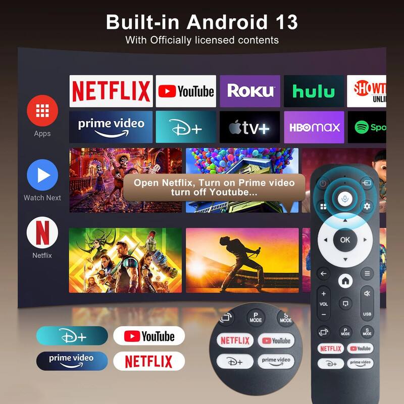 Built-in Android 13  
With Officially licensed contents

NETFLIX  
YouTube  
Roku  
hulu  
SHOWTIME UNLI  
prime video  
Disney+  
Apple TV+  
HBO MAX  
Spotify  

Apps  
Watch Next  

Open Netflix, Turn on Prime video, turn off YouTube...  

NETFLIX  
YouTube  
prime video  
Disney+  
NETFLIX  
YouTube  
prime video  

VOL  
P MODE  
S MODE  
USB  
P MODE  
S MODE