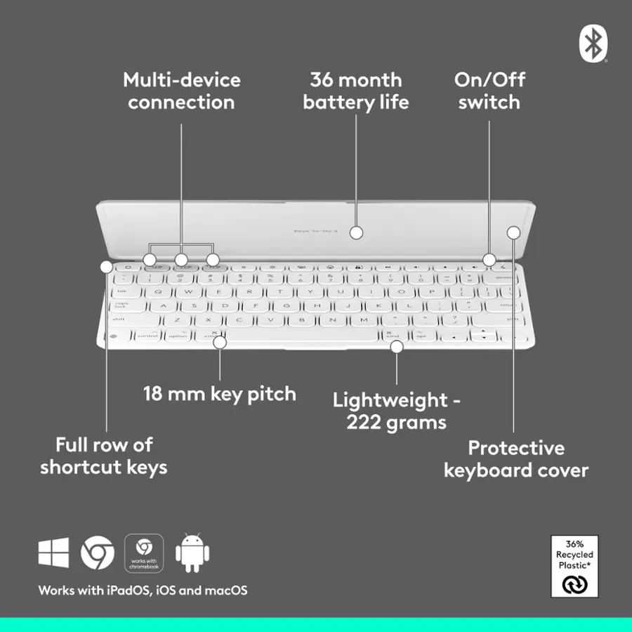 The image features a laptop with a keyboard cover that is designed to work with iPadOS, iOS, and macOS. The keyboard cover is made of 36% recycled plastic and is lightweight, weighing 222 grams. The laptop has a multi-device connection and a 36-month battery life. Additionally, the laptop has an on/off switch, and the keyboard cover provides a full row of protective shortcut keys.