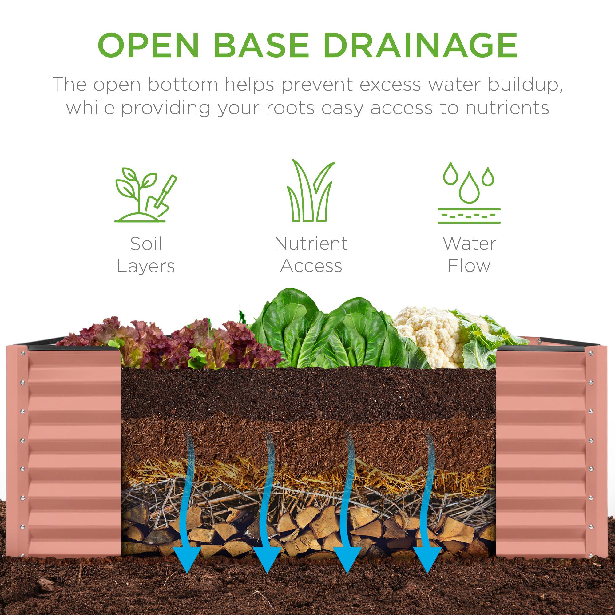 OPEN BASE DRAINAGE

The open bottom helps prevent excess water buildup, while providing your roots easy access to nutrients

- Soil Layers
- Nutrient Access
- Water Flow