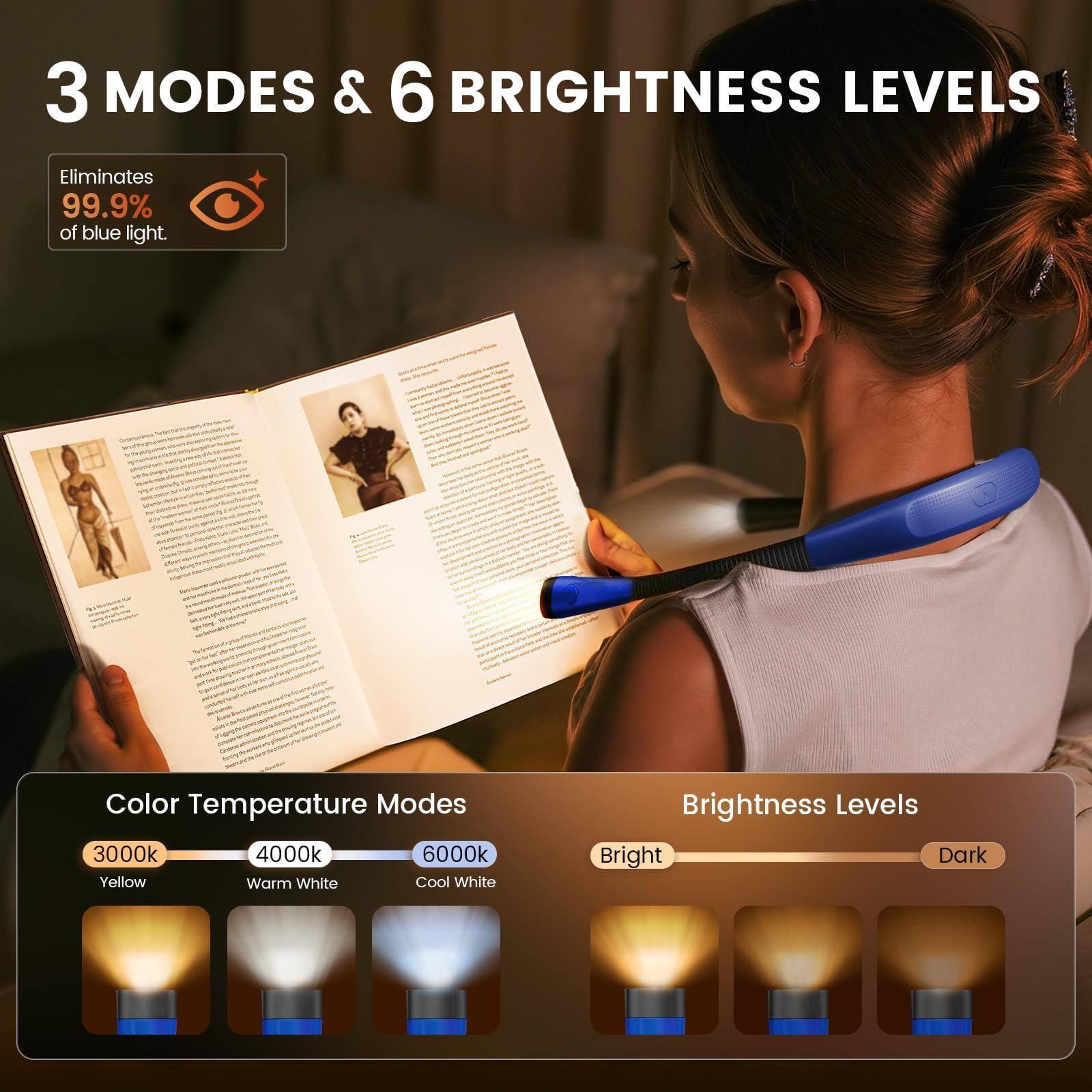 3 MODES & 6 BRIGHTNESS LEVELS

Eliminates 99.9% of blue light.

Color Temperature Modes
- 3000K Yellow
- 4000K Warm White
- 6000K Cool White

Brightness Levels
- Bright
- Dark