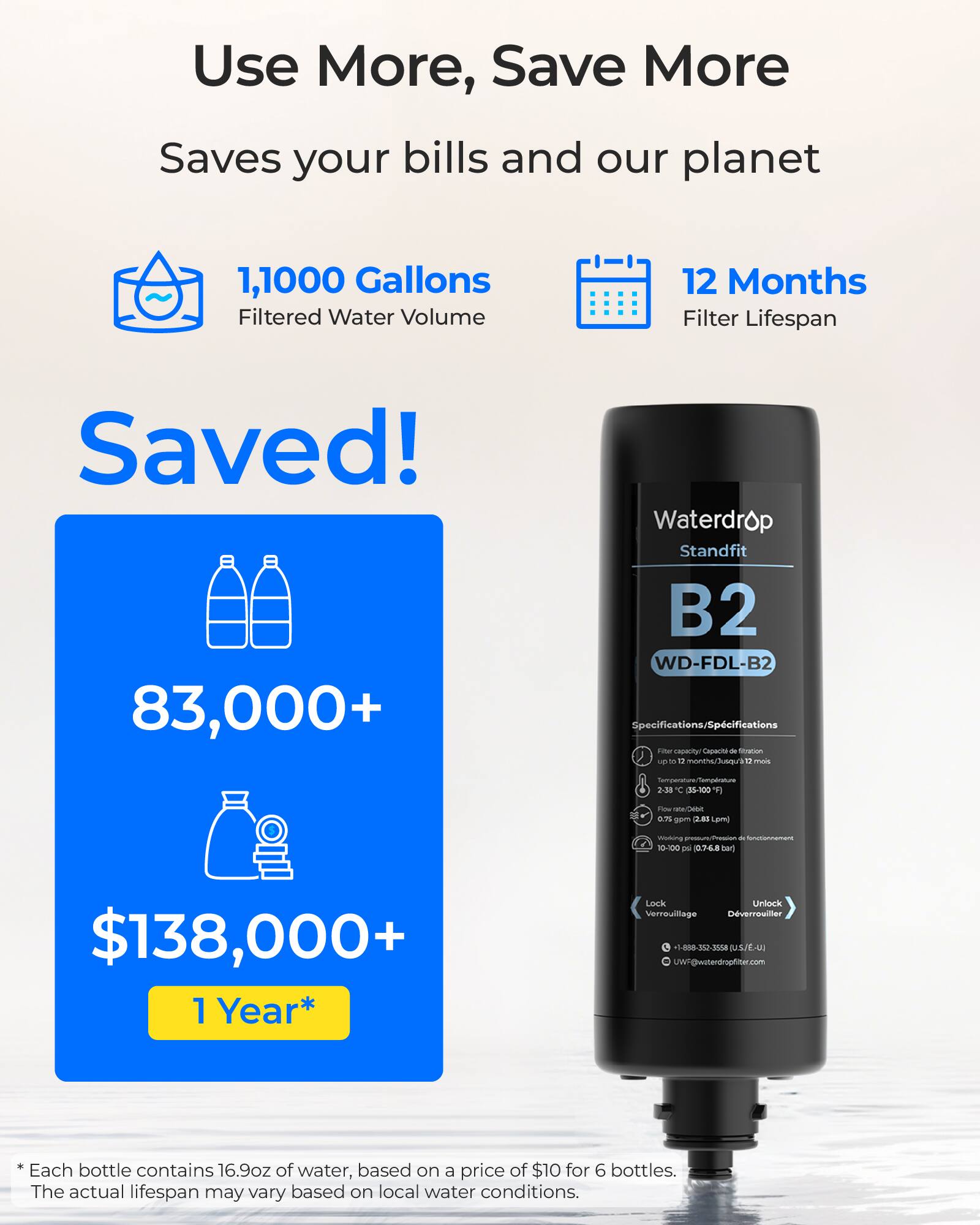 Use More, Save More  
Saves your bills and our planet  

1,1000 Gallons  
Filtered Water Volume  

12 Months  
Filter Lifespan  

Saved!  

83,000+  

$138,000+  

1 Year*  

Waterdrop  
Standfit  
B2  
WD-FDL-B2  

Specifications/Spcifications  
- Filter capacity: up to 12 months  
- Temperature: 2-38°C (35-100°F)  
- Flow rate: 0.75 gpm (2.8 L/min)  
- Working pressure: 10-100 psi (0.7-0.68 bar)  
- Lock/Verrouillage  
- Unlock/Deverrouiller  

*Each bottle contains 16.9oz of water, based on a price of $10 for 6 bottles.  
The actual lifespan may vary based on local water conditions.  

1-888-352-2508  
UWT@waterdropfilter.com
