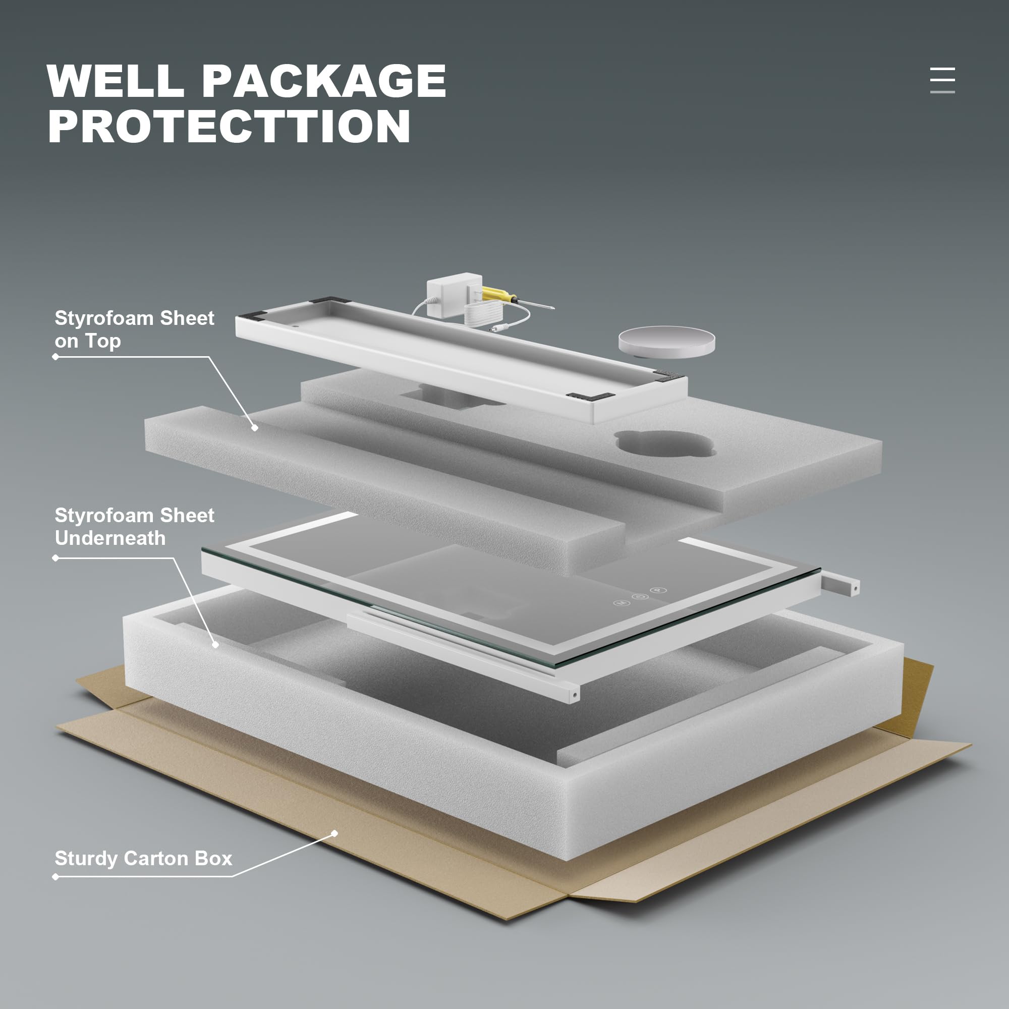 WELL PACKAGE PROTECTION

- Styrofoam Sheet on Top
- Styrofoam Sheet Underneath
- Sturdy Carton Box