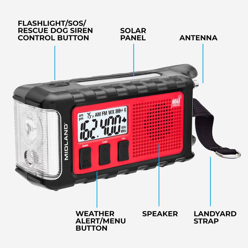 FLASHLIGHT/SOS/RESCUE DOG SIREN CONTROL BUTTON  
SOLAR PANEL  
ANTENNA  
WEATHER ALERT/MENU BUTTON  
SPEAKER  
LANDYARD STRAP  
AEE NOAA WX  
2 am 75-F 1C AM FM F pm 2 !! KHz MHz HDL  
MIDLAND BAND TUNE V WX MENU WEATHER